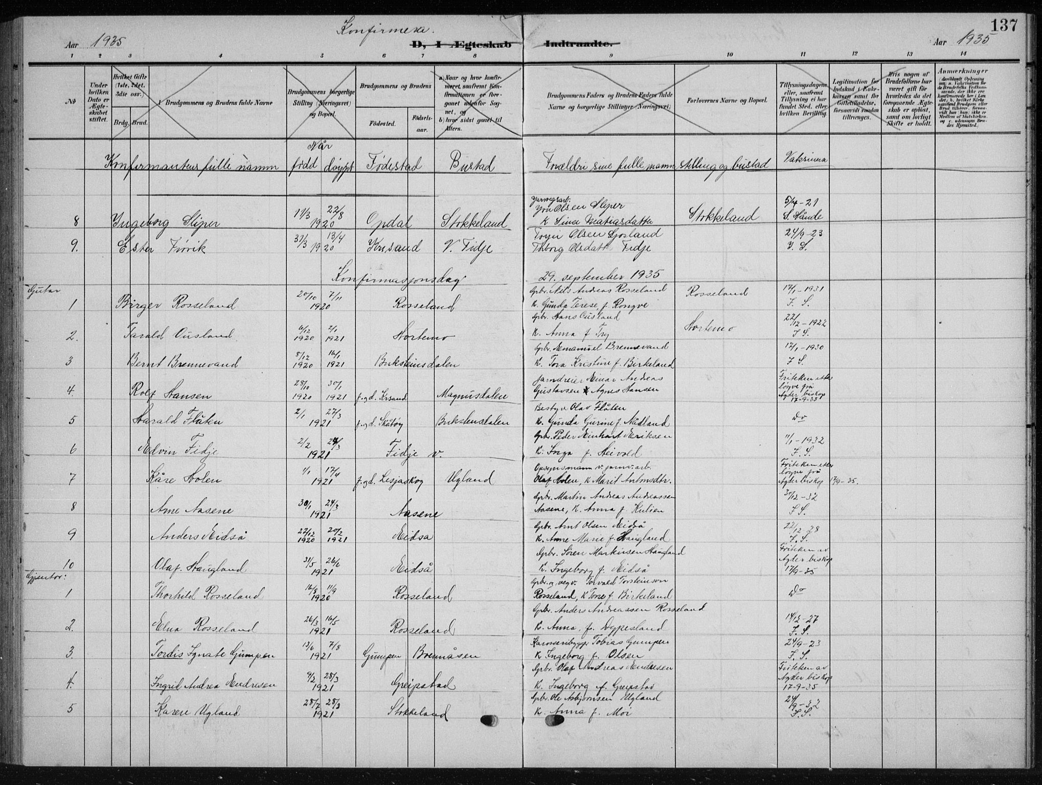 Søgne sokneprestkontor, AV/SAK-1111-0037/F/Fb/Fba/L0005: Klokkerbok nr. B 5, 1904-1936, s. 137