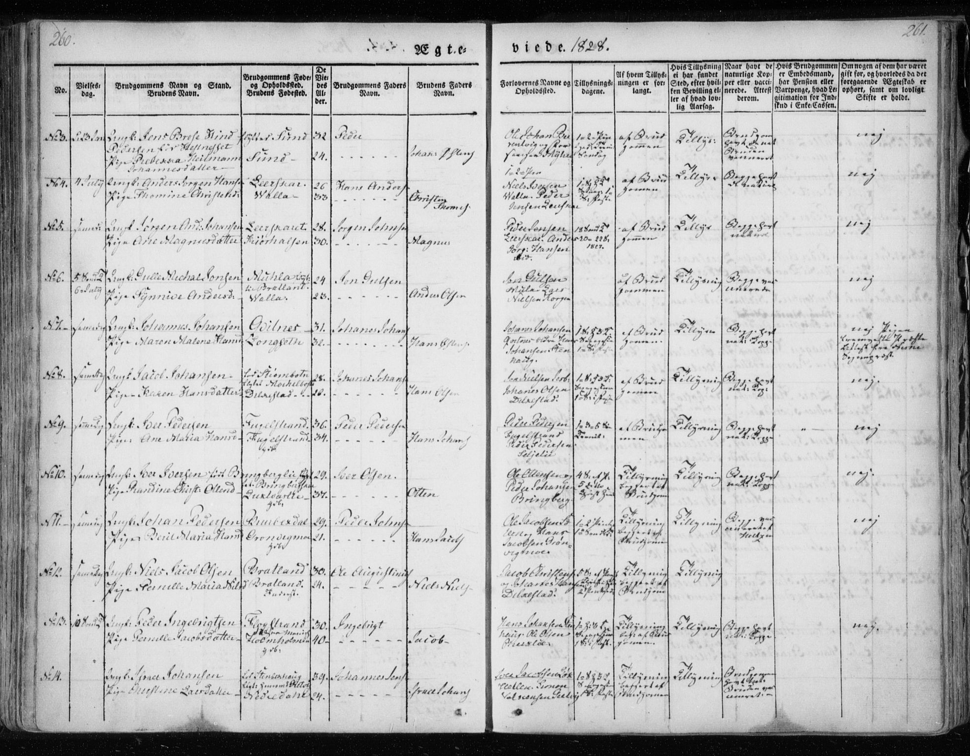 Ministerialprotokoller, klokkerbøker og fødselsregistre - Nordland, SAT/A-1459/825/L0354: Ministerialbok nr. 825A08, 1826-1841, s. 260-261