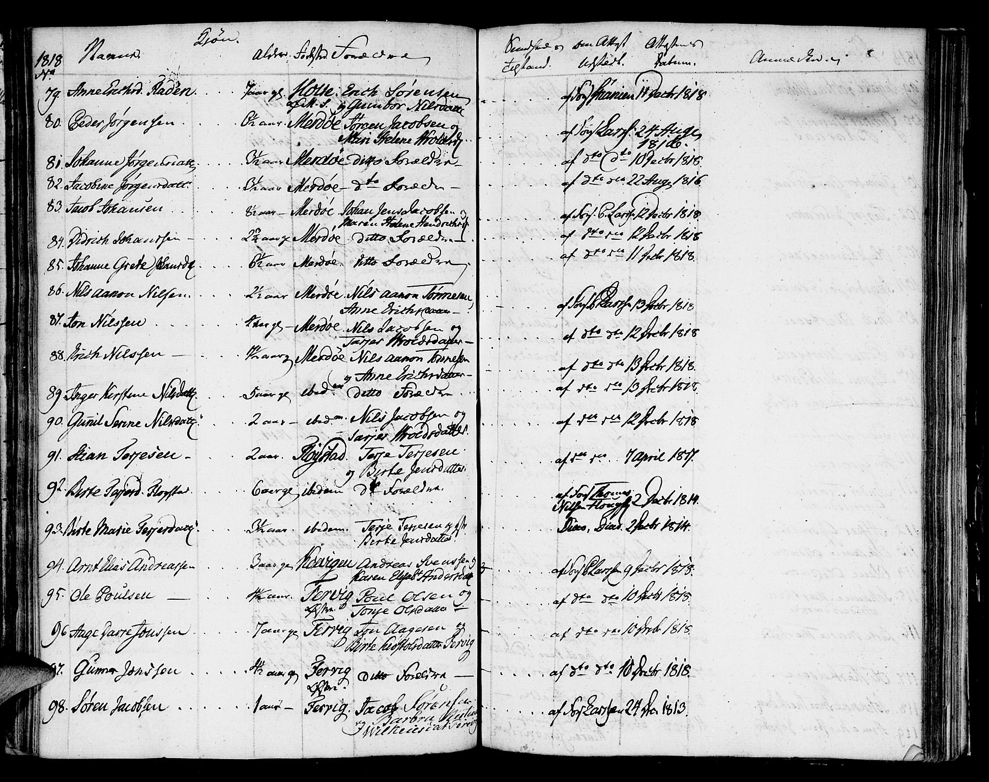 Austre Moland sokneprestkontor, AV/SAK-1111-0001/F/Fa/Faa/L0003: Ministerialbok nr. A 3, 1808-1815, s. 61
