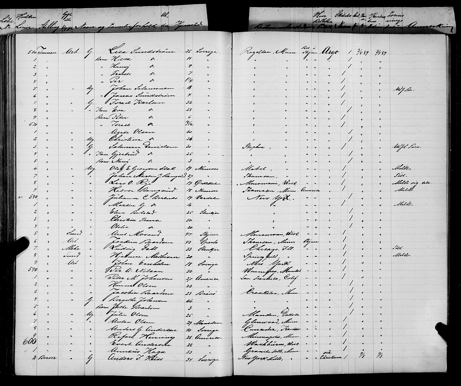 Trondheim politikammer, AV/SAT-A-1887/1/32/L0008: Emigrantprotokoll VIII, 1888-1892