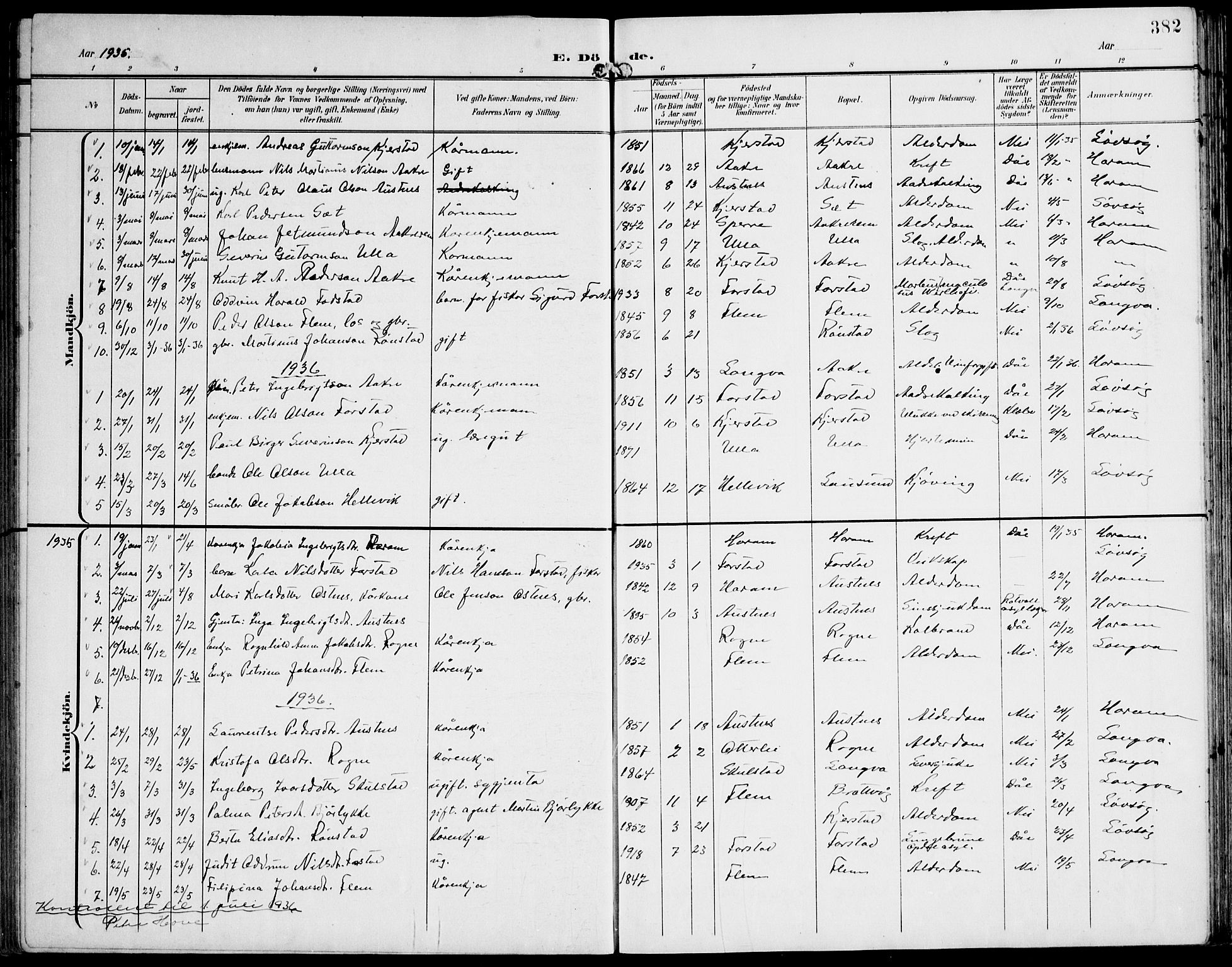 Ministerialprotokoller, klokkerbøker og fødselsregistre - Møre og Romsdal, SAT/A-1454/536/L0511: Klokkerbok nr. 536C06, 1899-1944, s. 382