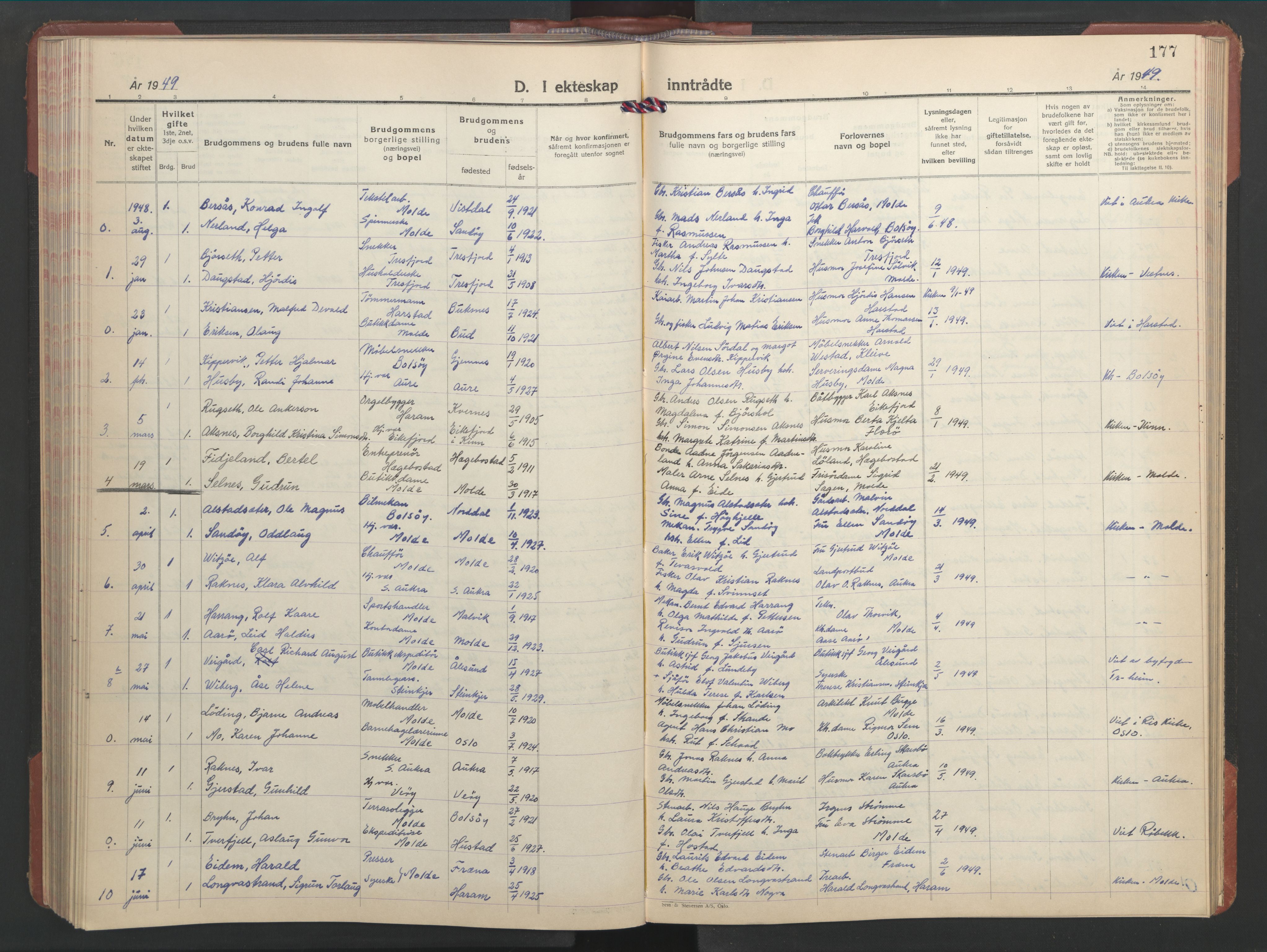 Ministerialprotokoller, klokkerbøker og fødselsregistre - Møre og Romsdal, SAT/A-1454/558/L0705: Klokkerbok nr. 558C06, 1940-1953, s. 177