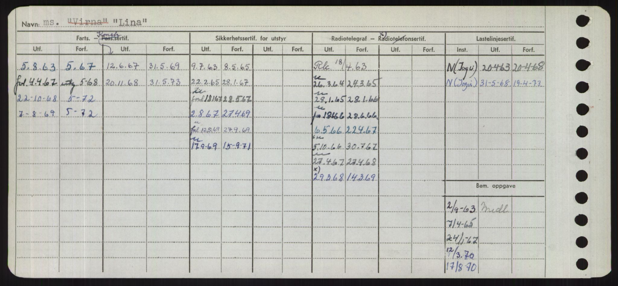 Sjøfartsdirektoratet med forløpere, Skipsmålingen, AV/RA-S-1627/H/Hd/L0023: Fartøy, Lia-Løv, s. 96