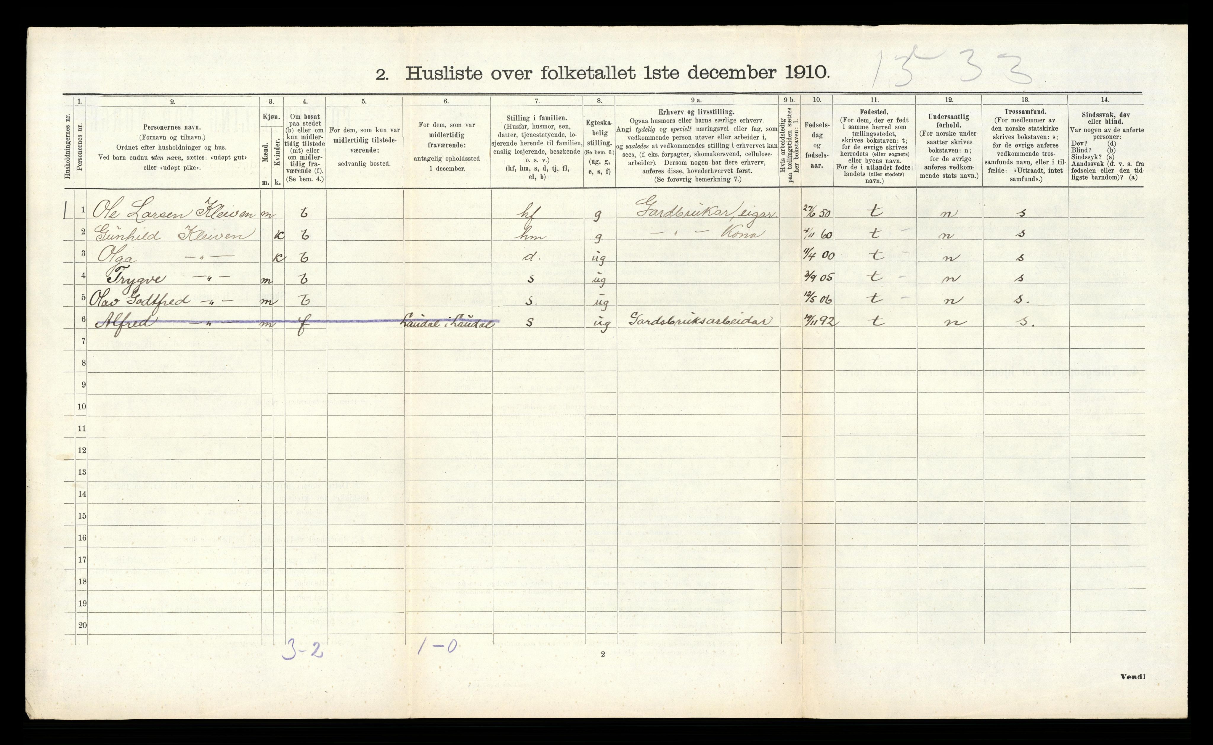 RA, Folketelling 1910 for 1022 Laudal herred, 1910, s. 276