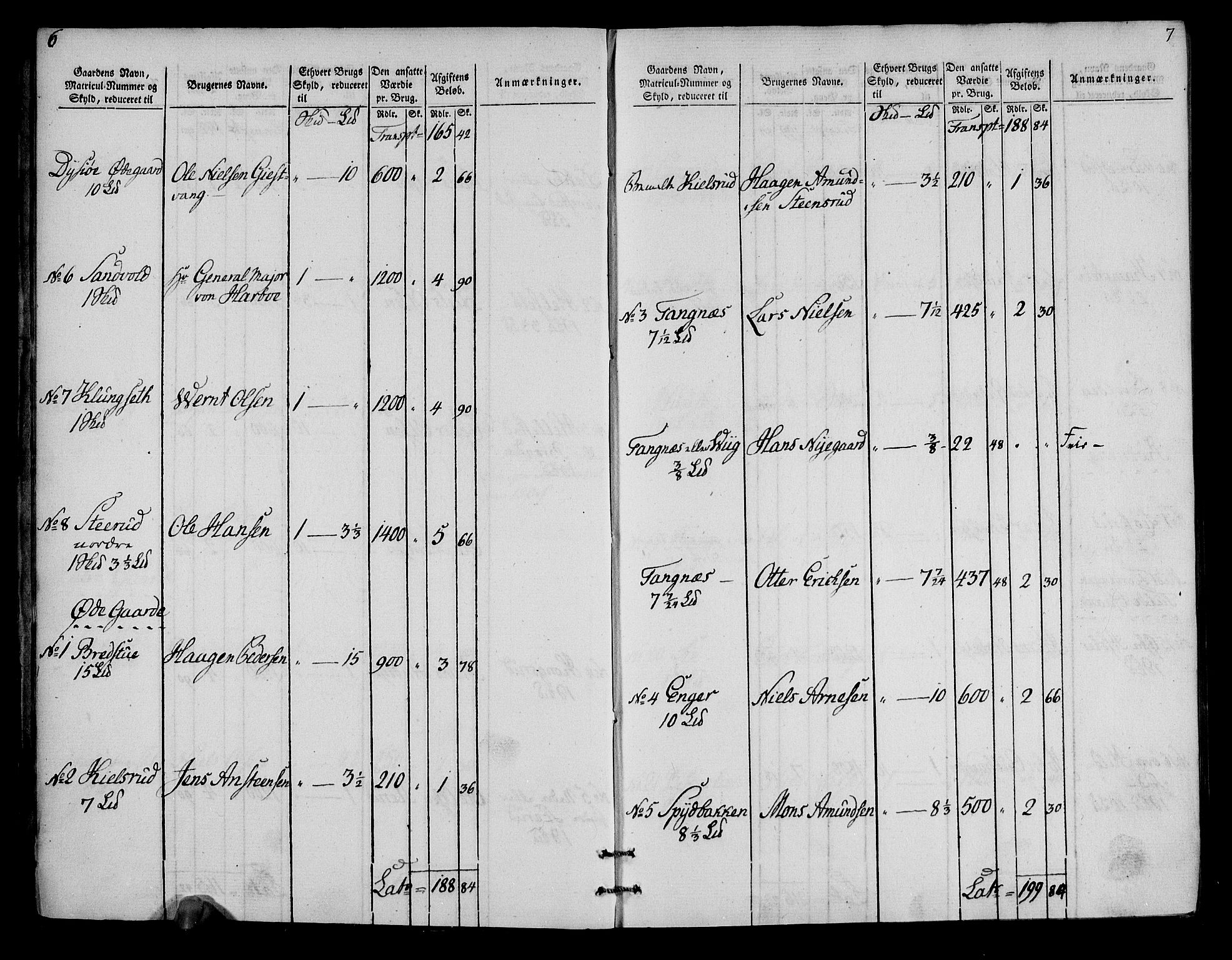 Rentekammeret inntil 1814, Realistisk ordnet avdeling, RA/EA-4070/N/Ne/Nea/L0034: Hedmark fogderi. Oppebørselsregister, 1803-1804, s. 6