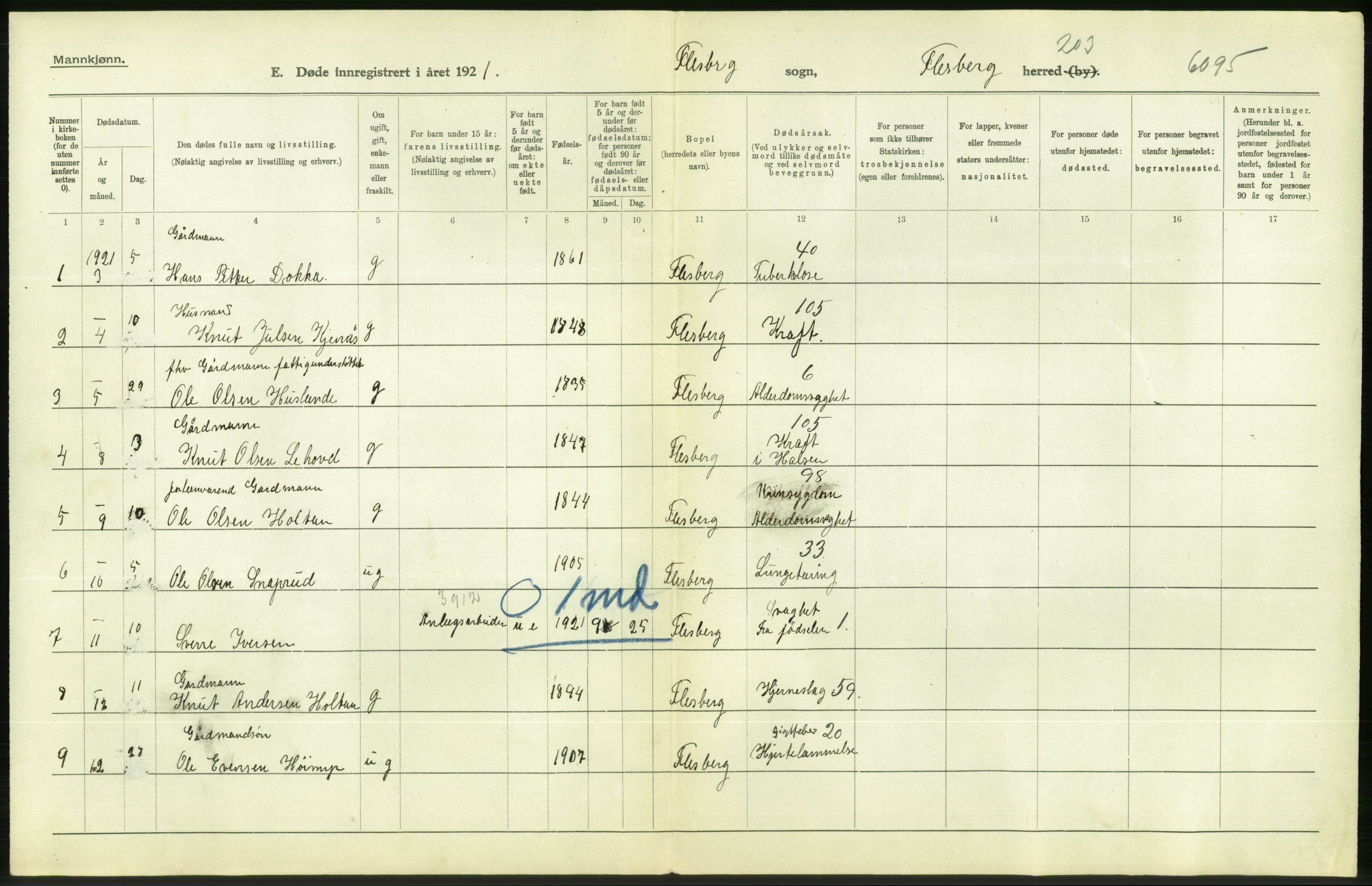 Statistisk sentralbyrå, Sosiodemografiske emner, Befolkning, AV/RA-S-2228/D/Df/Dfc/Dfca/L0020: Buskerud fylke: Døde. Byer og bygder., 1921, s. 148