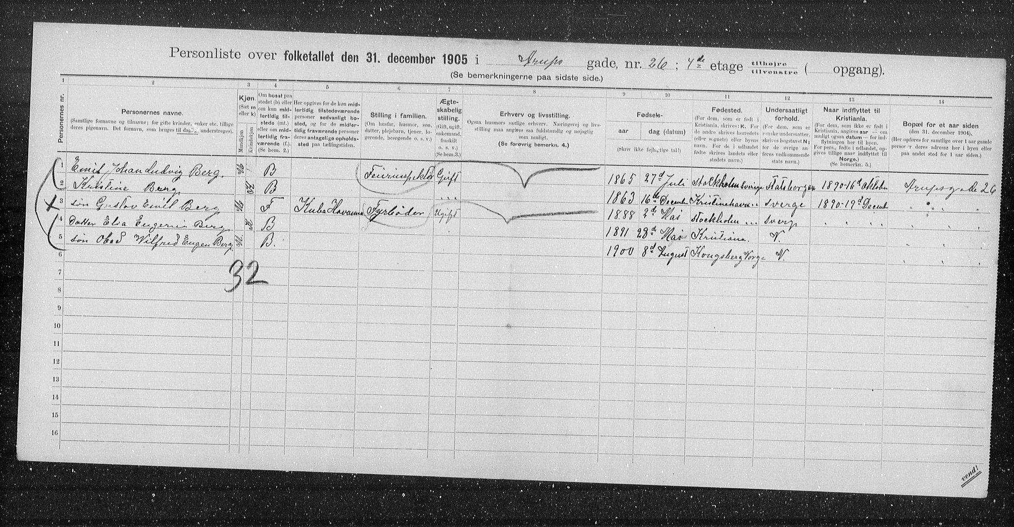 OBA, Kommunal folketelling 31.12.1905 for Kristiania kjøpstad, 1905, s. 1281