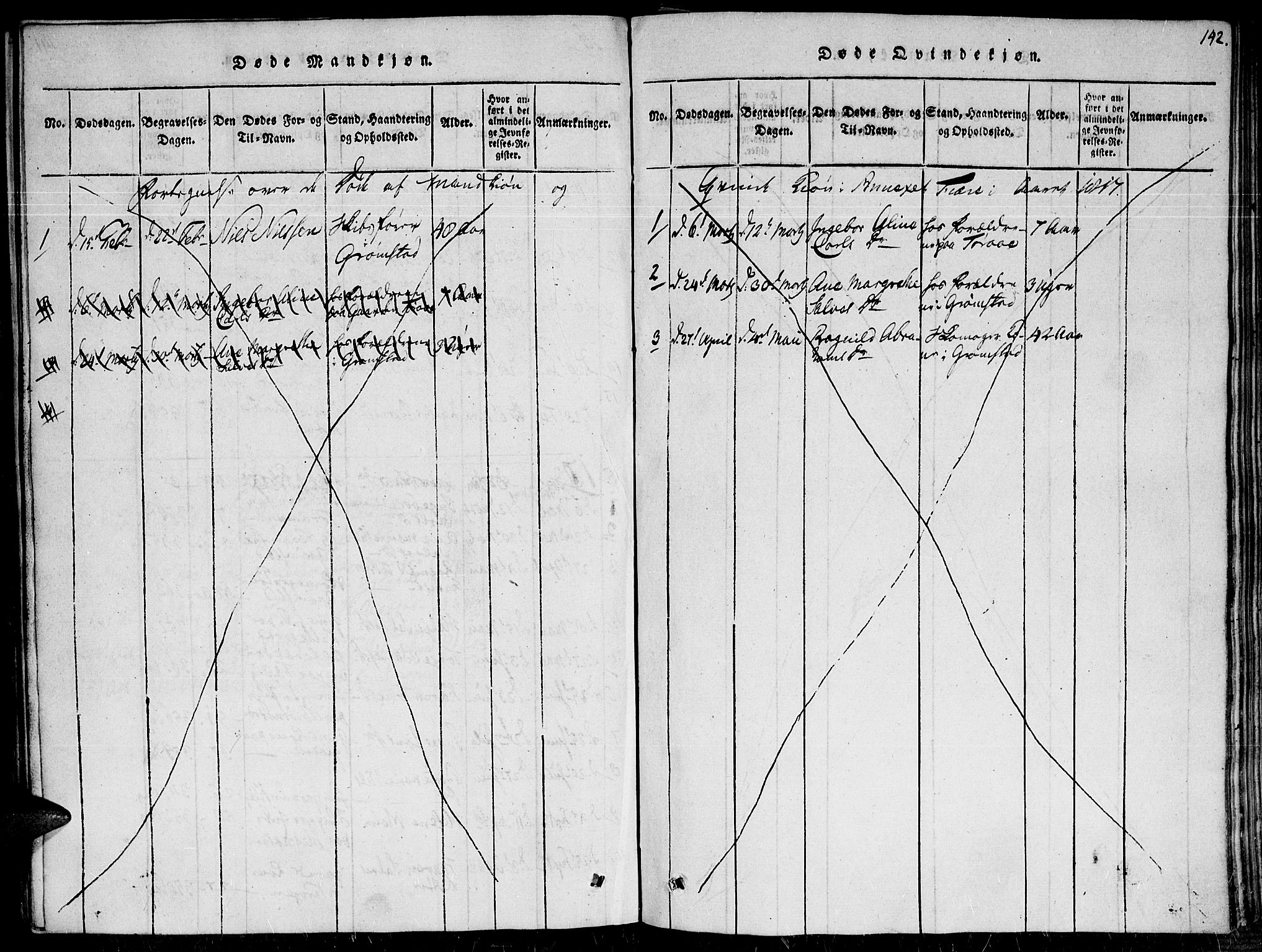 Fjære sokneprestkontor, SAK/1111-0011/F/Fa/L0001: Ministerialbok nr. A 1 /1, 1816-1826, s. 142