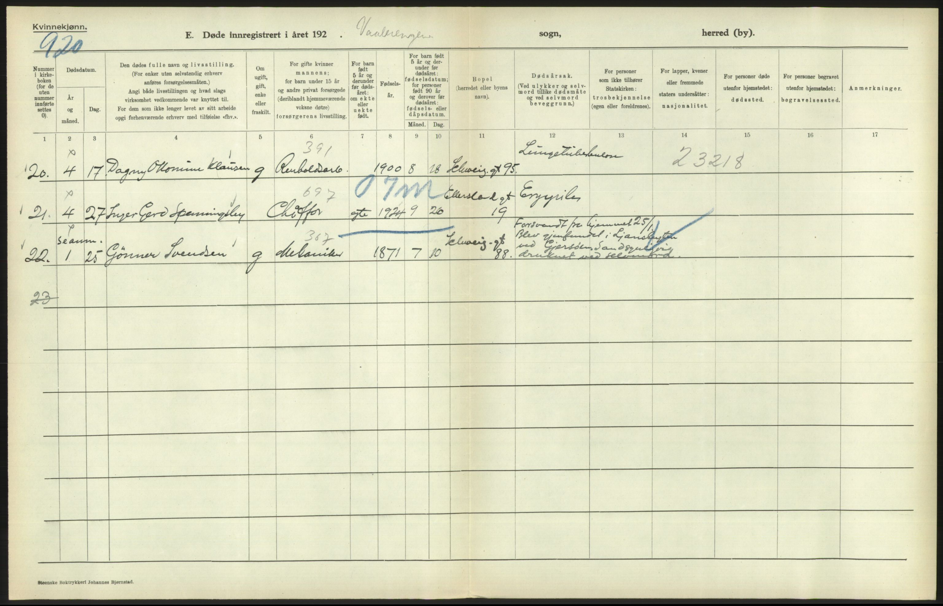 Statistisk sentralbyrå, Sosiodemografiske emner, Befolkning, AV/RA-S-2228/D/Df/Dfc/Dfce/L0010: Oslo: Døde kvinner, dødfødte, 1925, s. 468