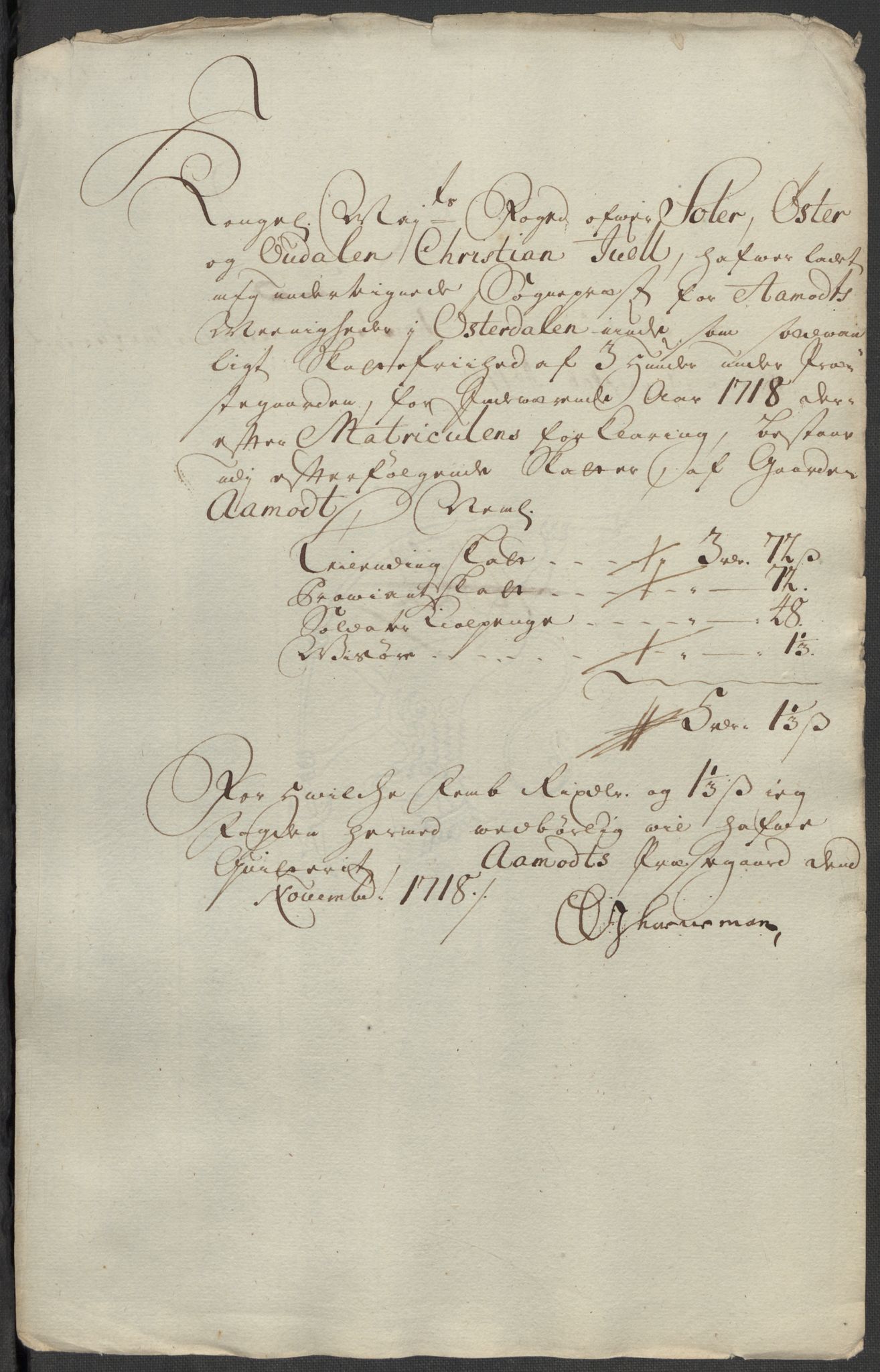 Rentekammeret inntil 1814, Reviderte regnskaper, Fogderegnskap, AV/RA-EA-4092/R13/L0857: Fogderegnskap Solør, Odal og Østerdal, 1718, s. 288