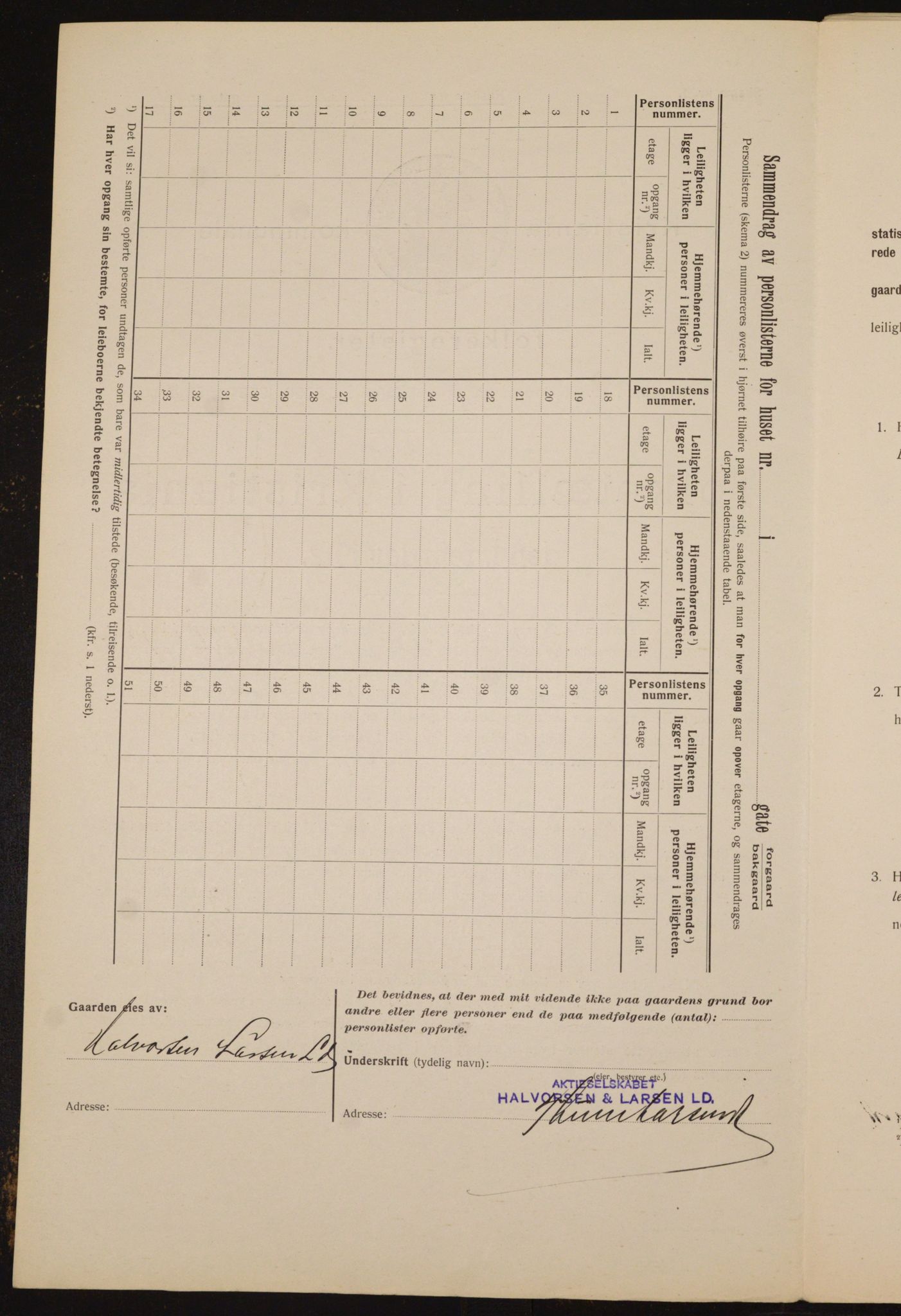 OBA, Kommunal folketelling 1.2.1912 for Kristiania, 1912, s. 49001