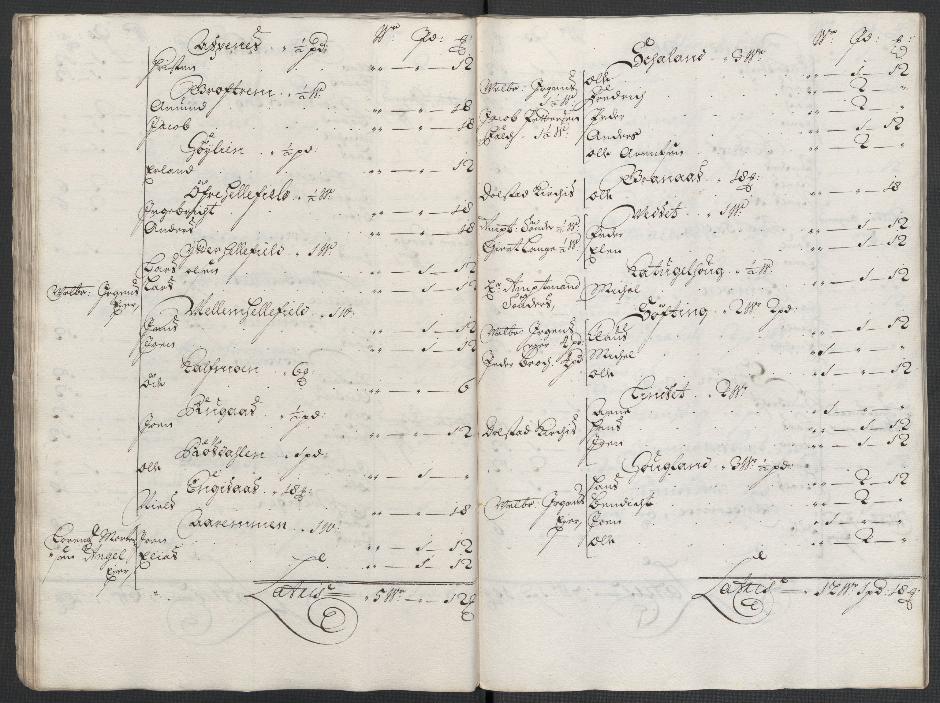 Rentekammeret inntil 1814, Reviderte regnskaper, Fogderegnskap, RA/EA-4092/R65/L4507: Fogderegnskap Helgeland, 1699-1701, s. 55