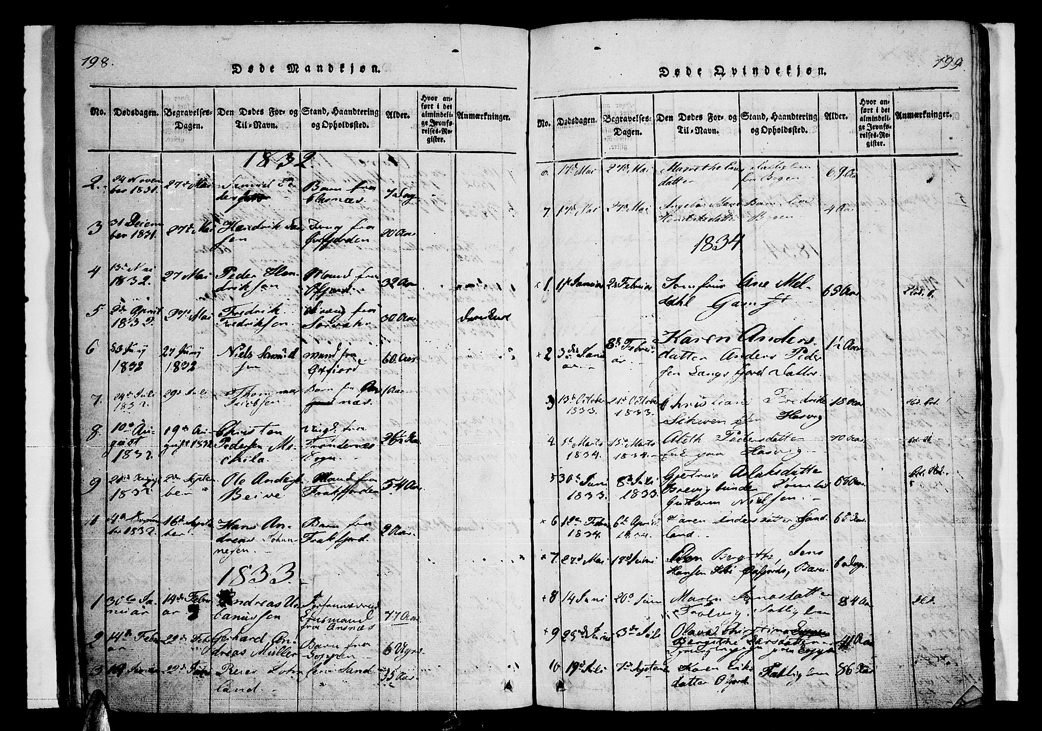 Loppa sokneprestkontor, AV/SATØ-S-1339/H/Ha/L0003kirke: Ministerialbok nr. 3, 1820-1848, s. 198-199