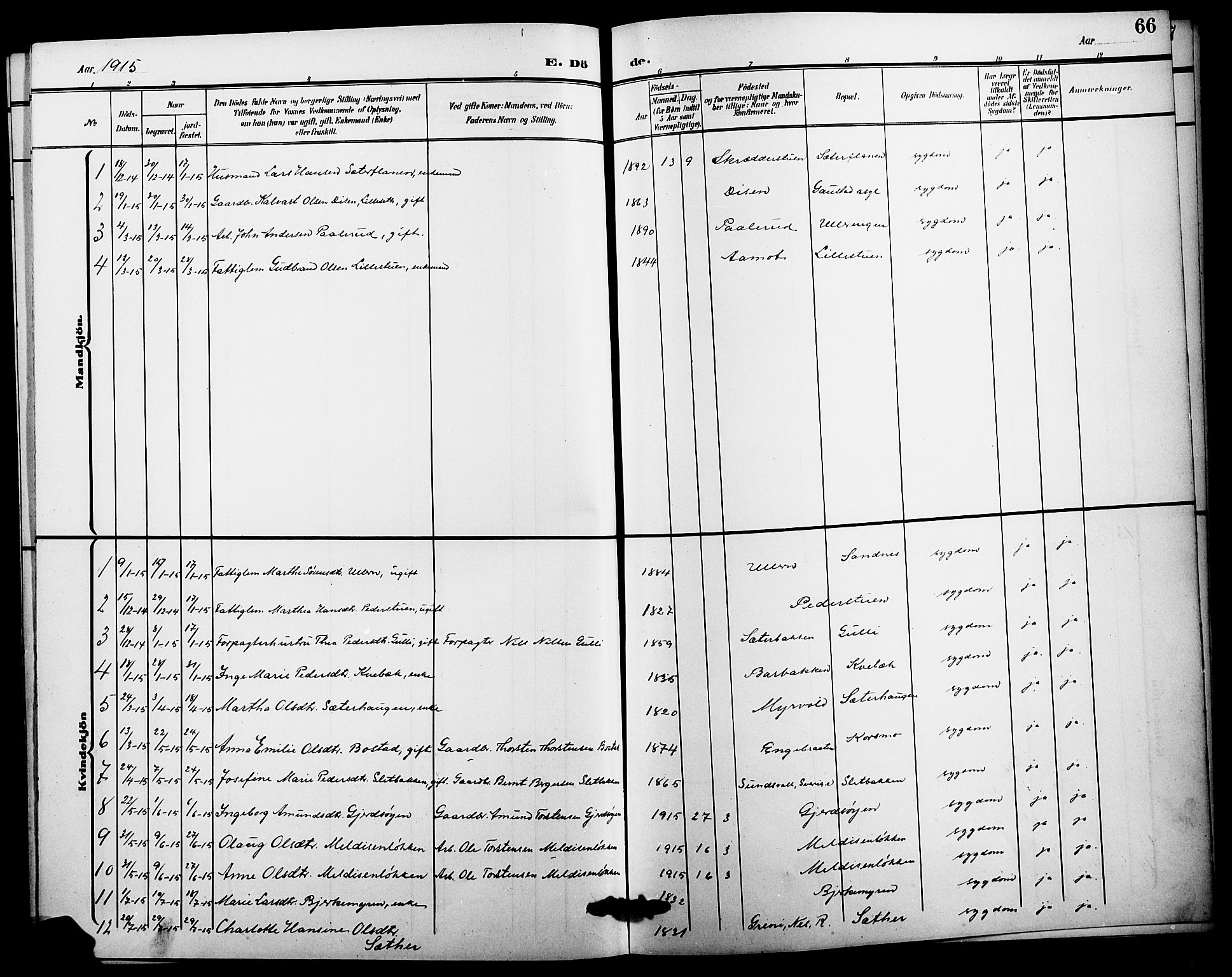 Sør-Odal prestekontor, SAH/PREST-030/H/Ha/Hab/L0007: Klokkerbok nr. 7, 1907-1915, s. 66