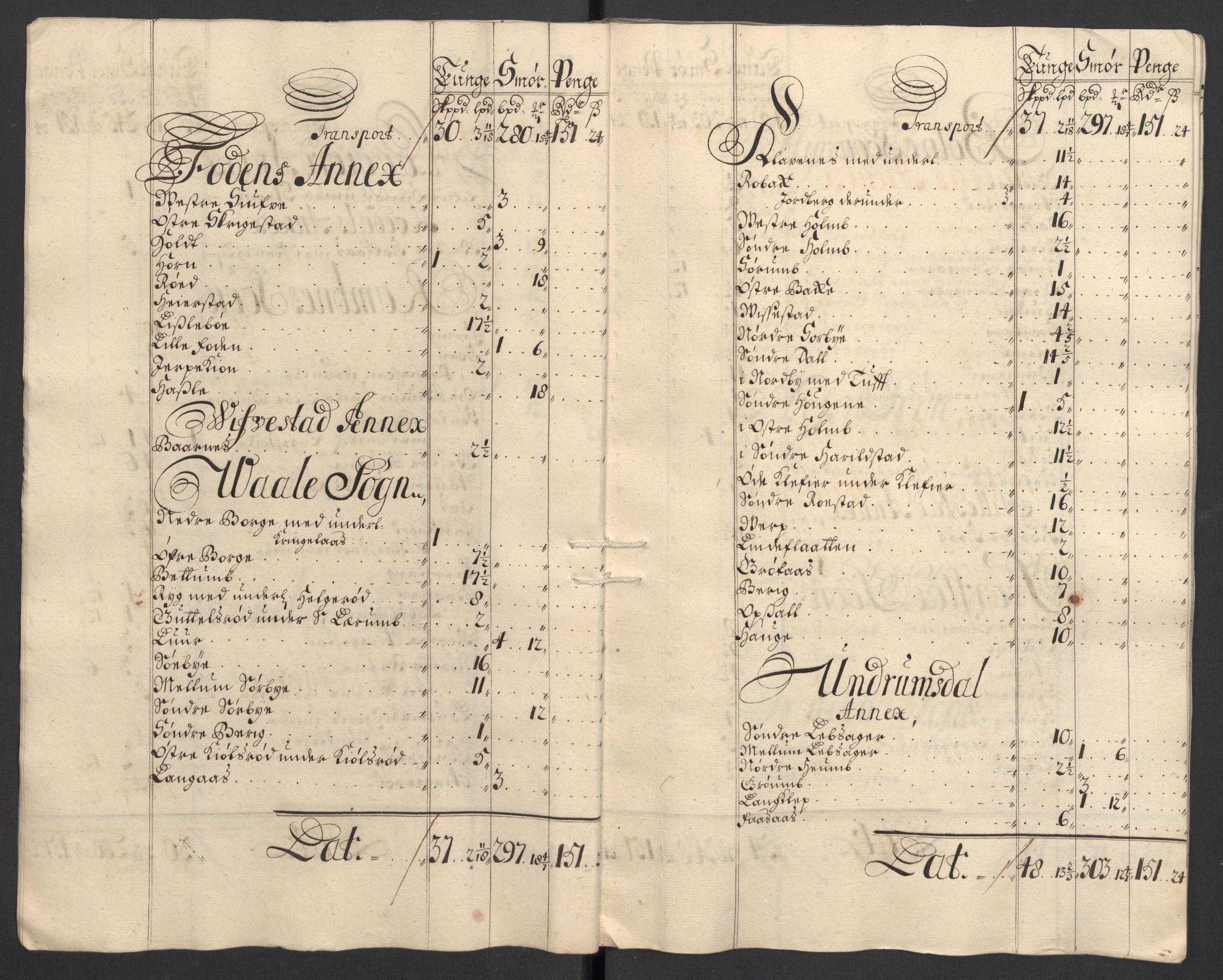 Rentekammeret inntil 1814, Reviderte regnskaper, Fogderegnskap, RA/EA-4092/R32/L1871: Fogderegnskap Jarlsberg grevskap, 1703-1705, s. 289