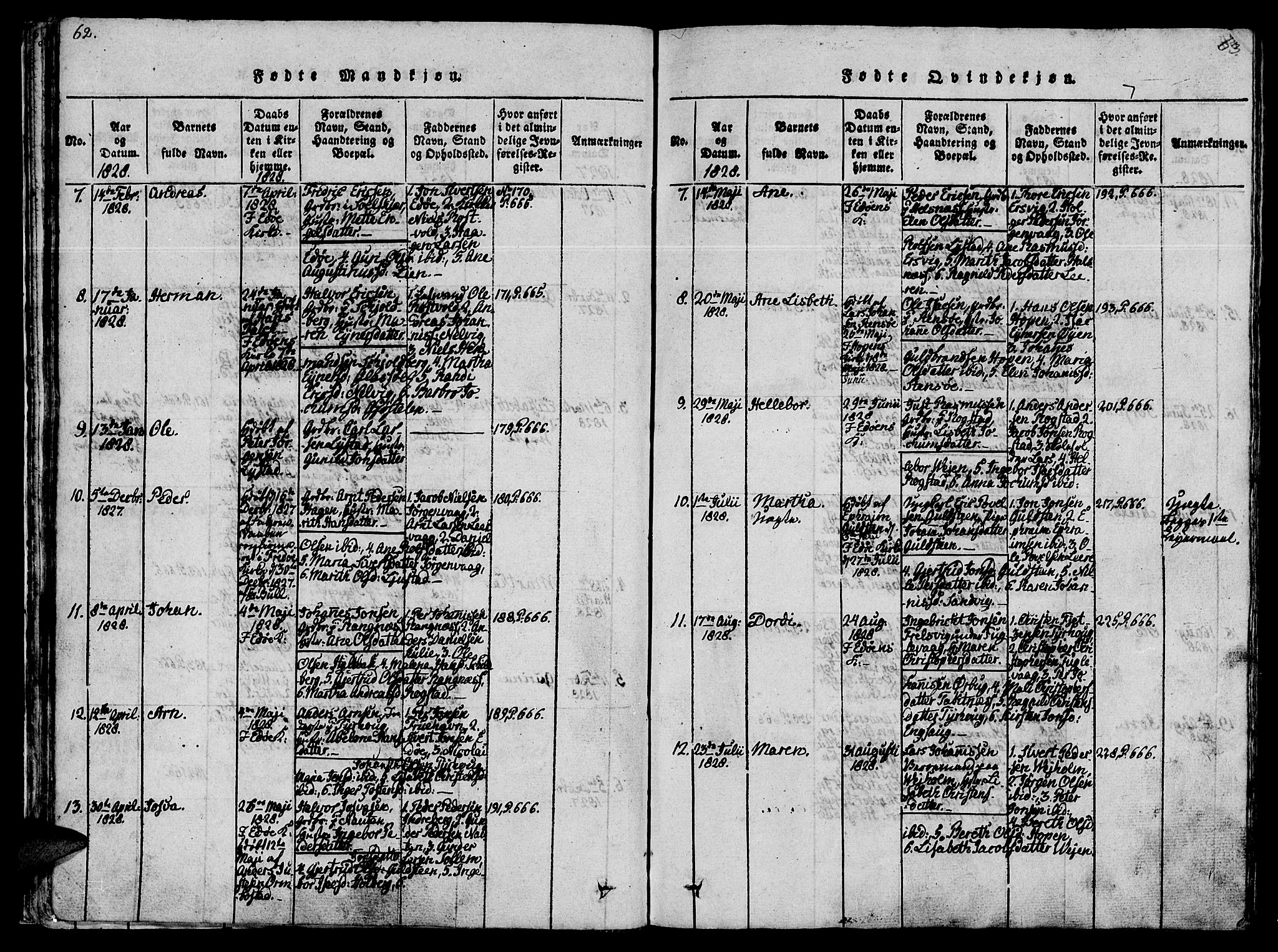 Ministerialprotokoller, klokkerbøker og fødselsregistre - Møre og Romsdal, AV/SAT-A-1454/581/L0933: Ministerialbok nr. 581A03 /1, 1819-1836, s. 62-63