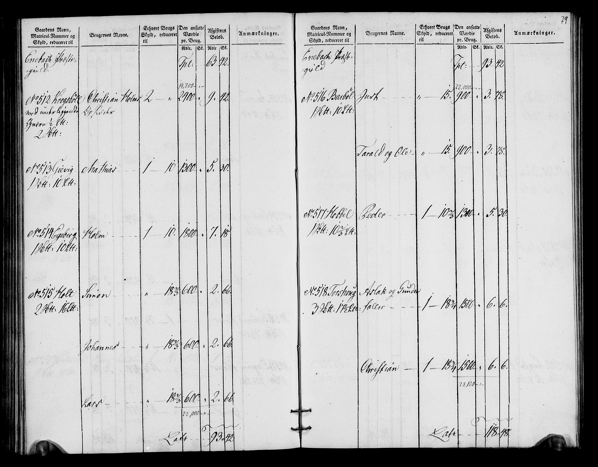 Rentekammeret inntil 1814, Realistisk ordnet avdeling, RA/EA-4070/N/Ne/Nea/L0018: Nedre Romerike fogderi. Oppebørselsregister, 1803-1804, s. 83