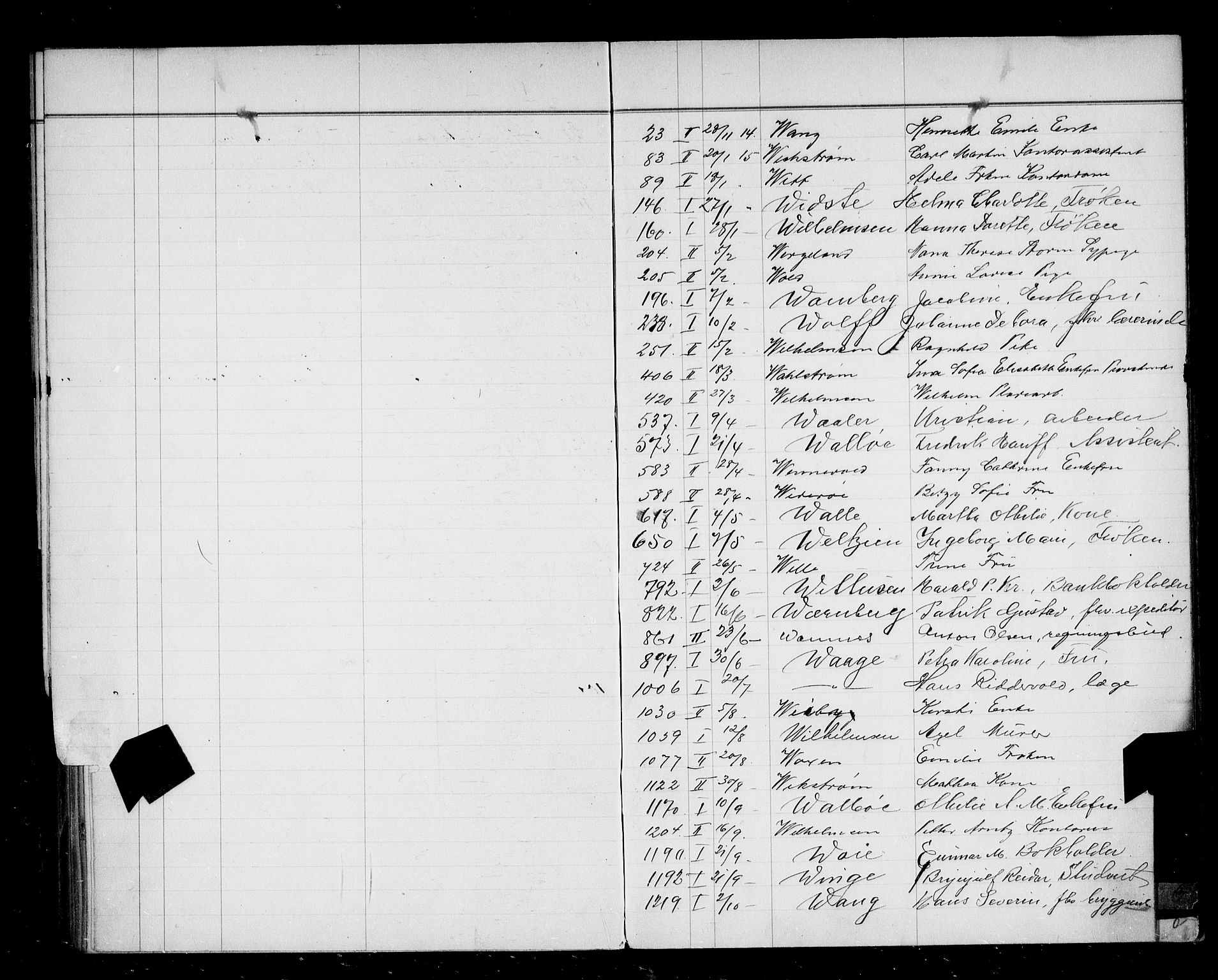 Oslo skifterett, AV/SAO-A-10383/F/Fa/Faa/L0015: Navneregister, 1915