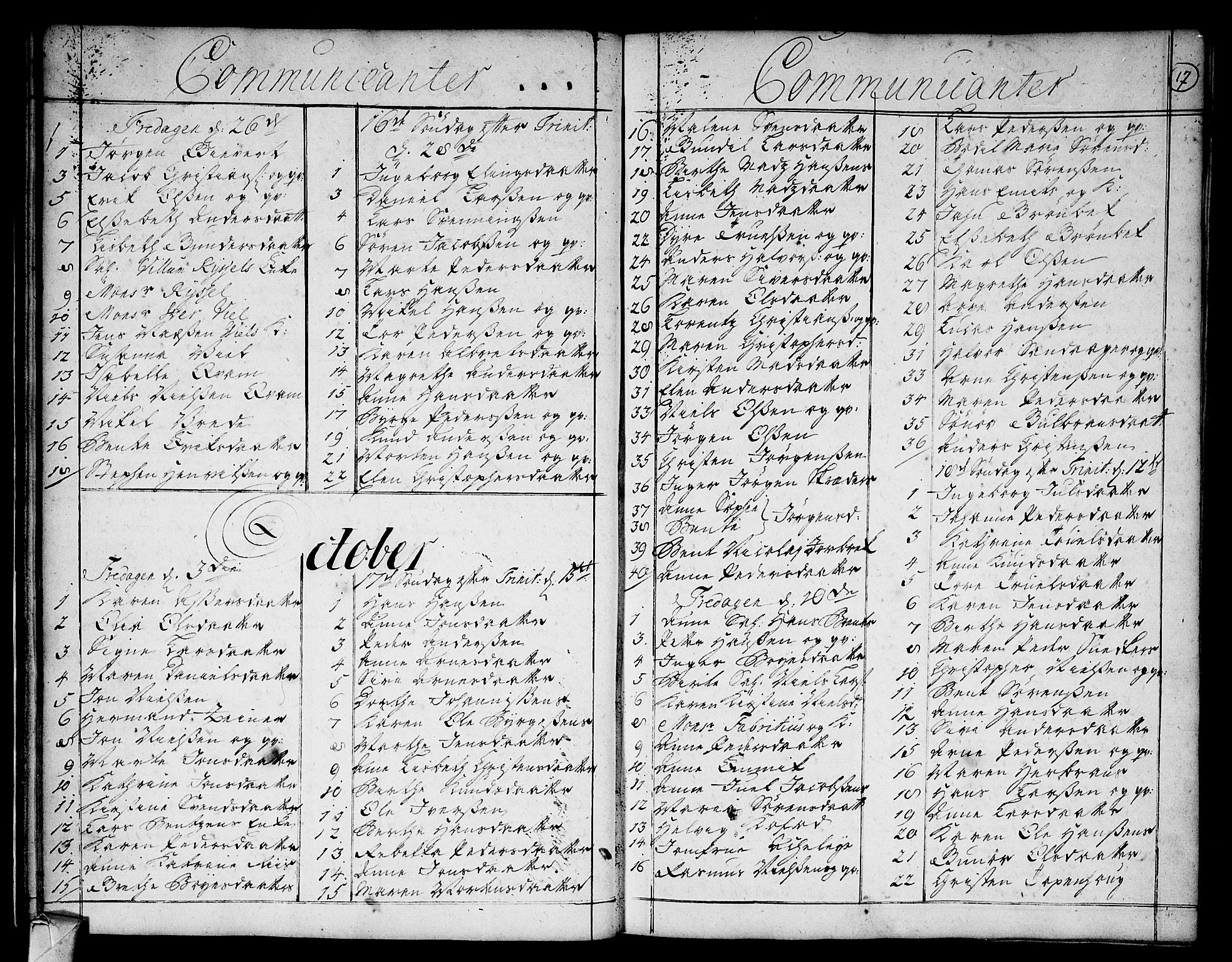 Strømsø kirkebøker, AV/SAKO-A-246/F/Fa/L0004: Ministerialbok nr. I 4, 1731-1734, s. 17