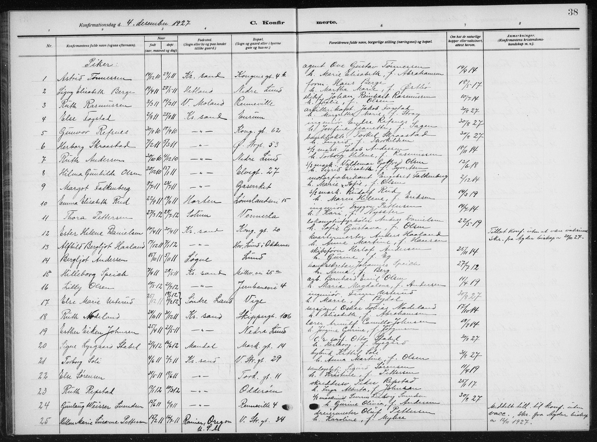 Kristiansand domprosti, AV/SAK-1112-0006/F/Fb/L0025: Klokkerbok nr. B 25, 1924-1934, s. 38