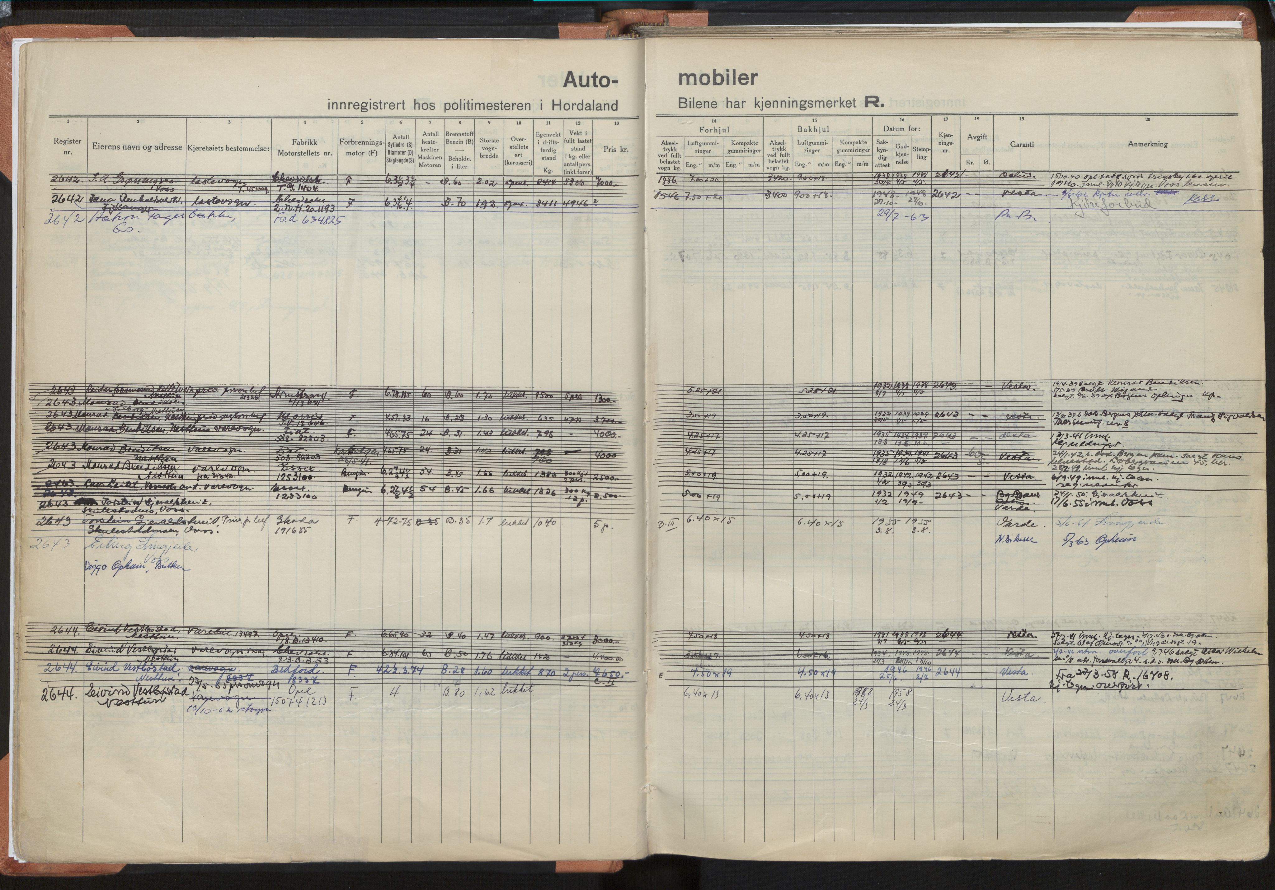 Statens vegvesen, Hordaland vegkontor, AV/SAB-A-5201/2/O/Oa/L0008: Bil - R-2615-3313, 1915-1970