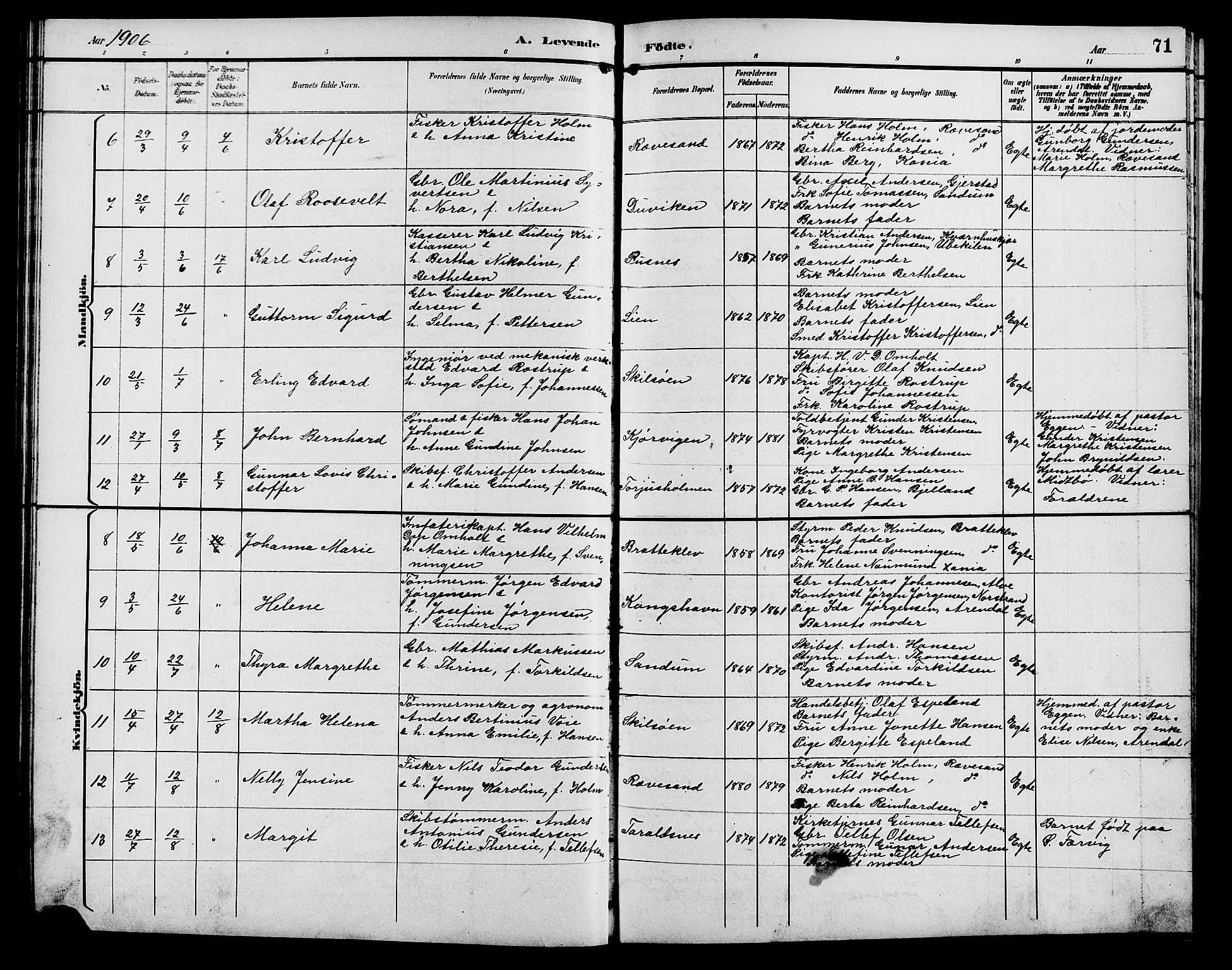 Tromøy sokneprestkontor, AV/SAK-1111-0041/F/Fb/L0006: Klokkerbok nr. B 6, 1892-1907, s. 71