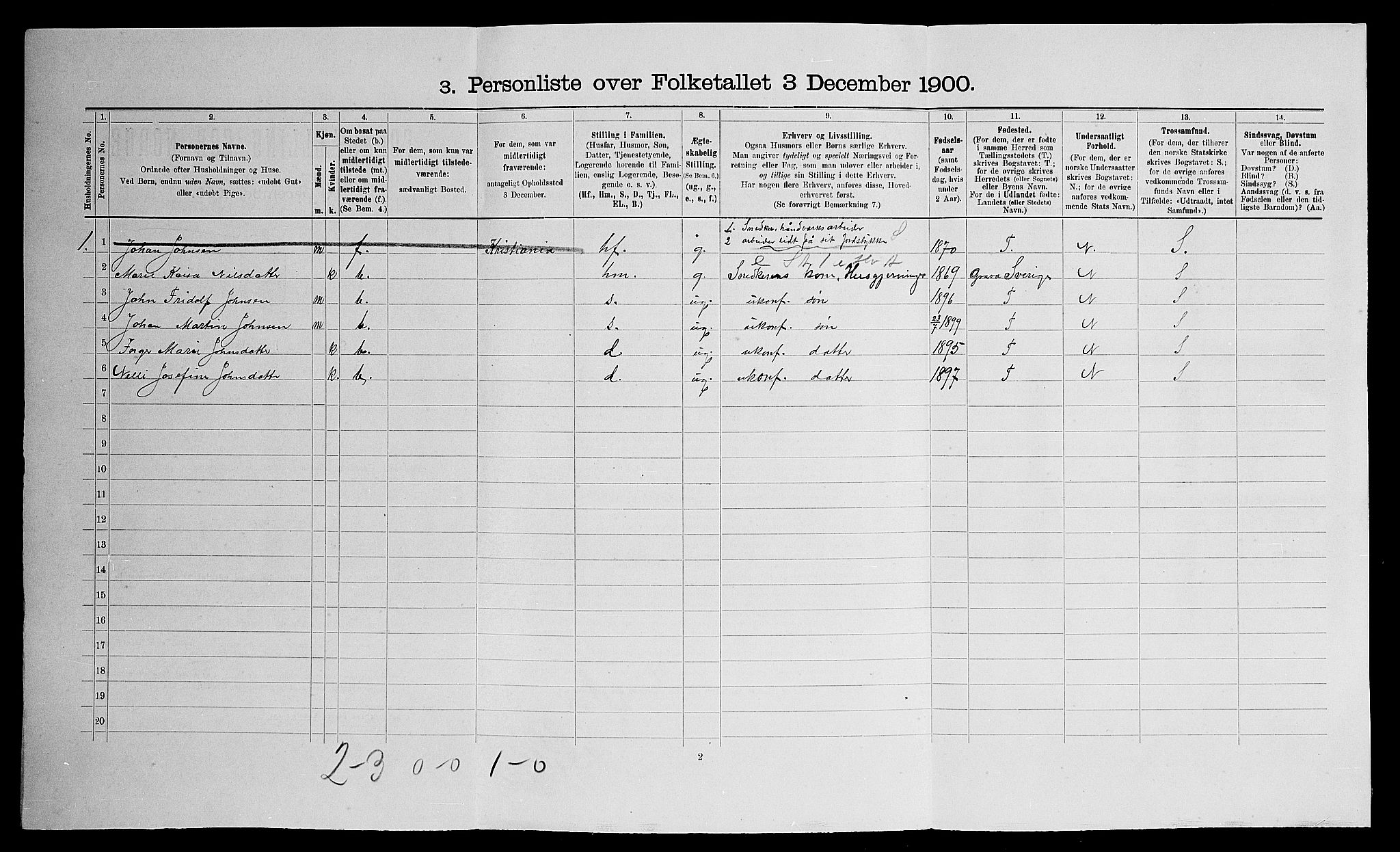 SAO, Folketelling 1900 for 0237 Eidsvoll herred, 1900