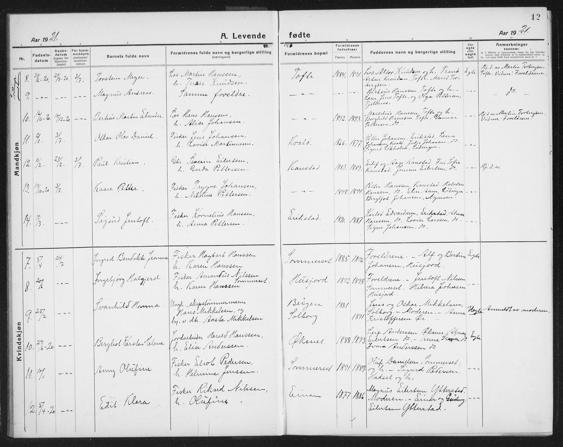 Ministerialprotokoller, klokkerbøker og fødselsregistre - Nordland, AV/SAT-A-1459/872/L1049: Klokkerbok nr. 872C05, 1920-1938, s. 12