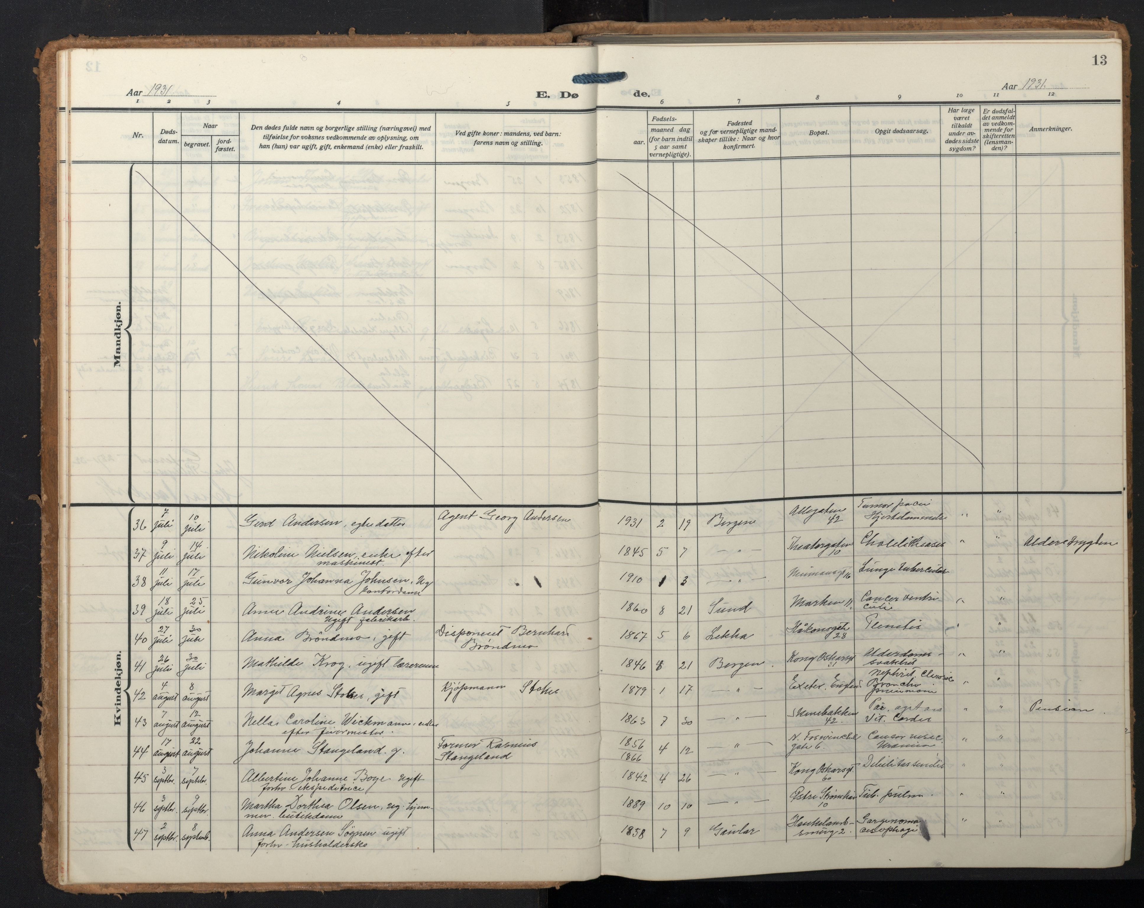 Domkirken sokneprestembete, AV/SAB-A-74801/H/Hab/L0043: Klokkerbok nr. E 7, 1929-1965, s. 12b-13a