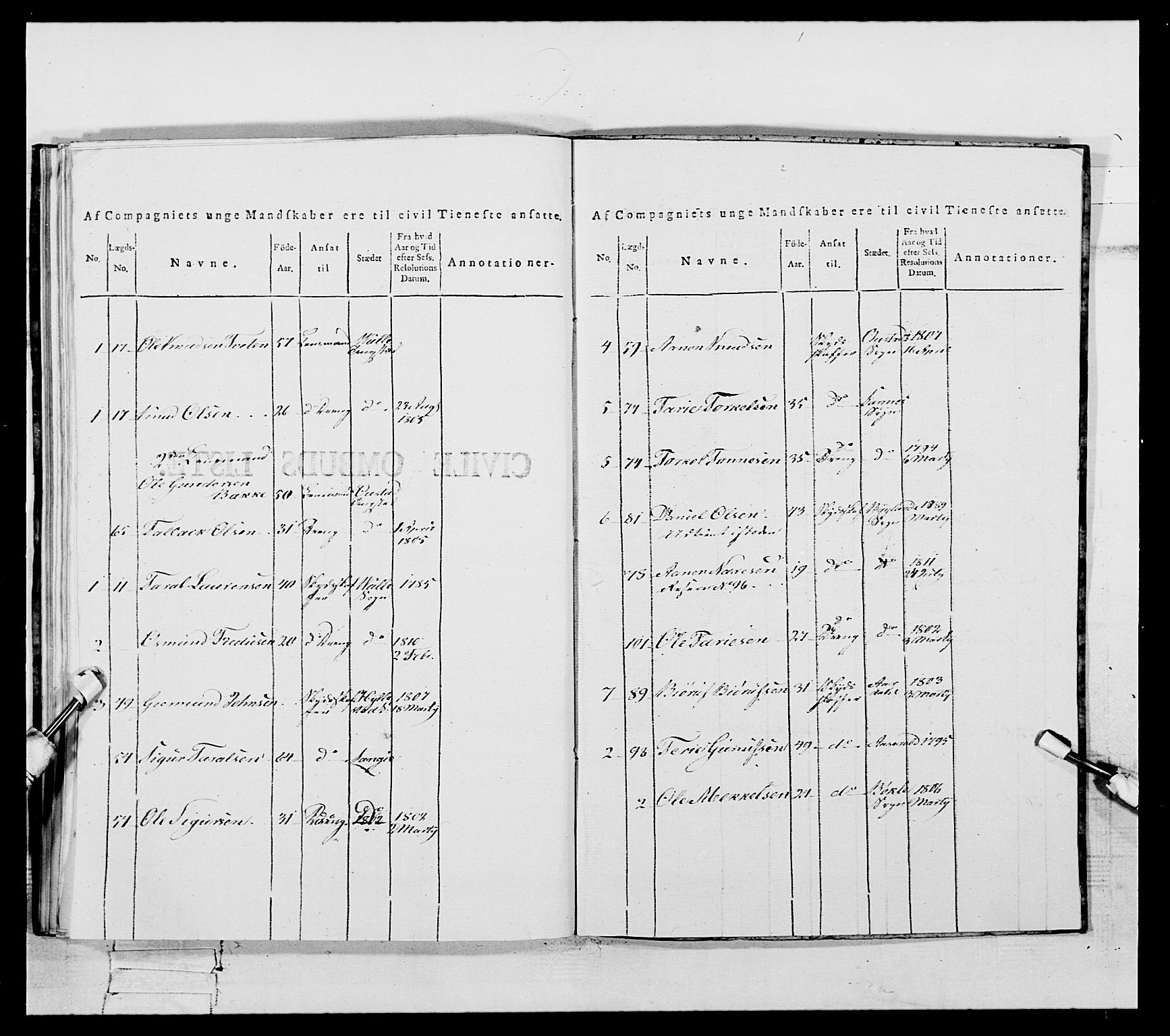 Generalitets- og kommissariatskollegiet, Det kongelige norske kommissariatskollegium, AV/RA-EA-5420/E/Eh/L0112: Vesterlenske nasjonale infanteriregiment, 1812, s. 572