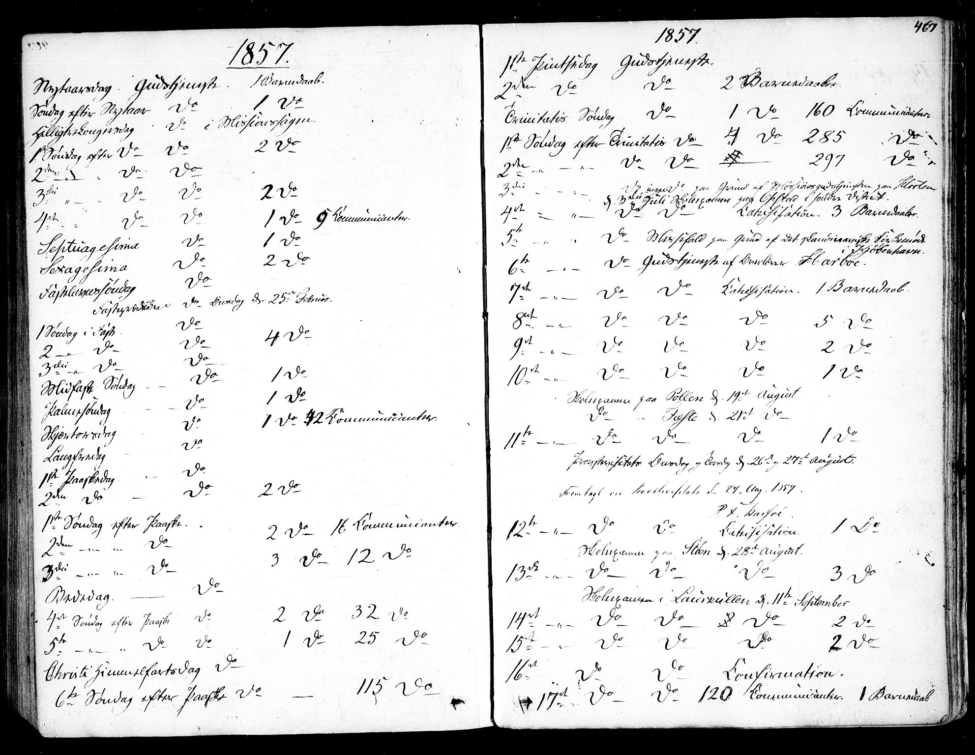 Rygge prestekontor Kirkebøker, SAO/A-10084b/F/Fa/L0005: Ministerialbok nr. 5, 1852-1871, s. 467