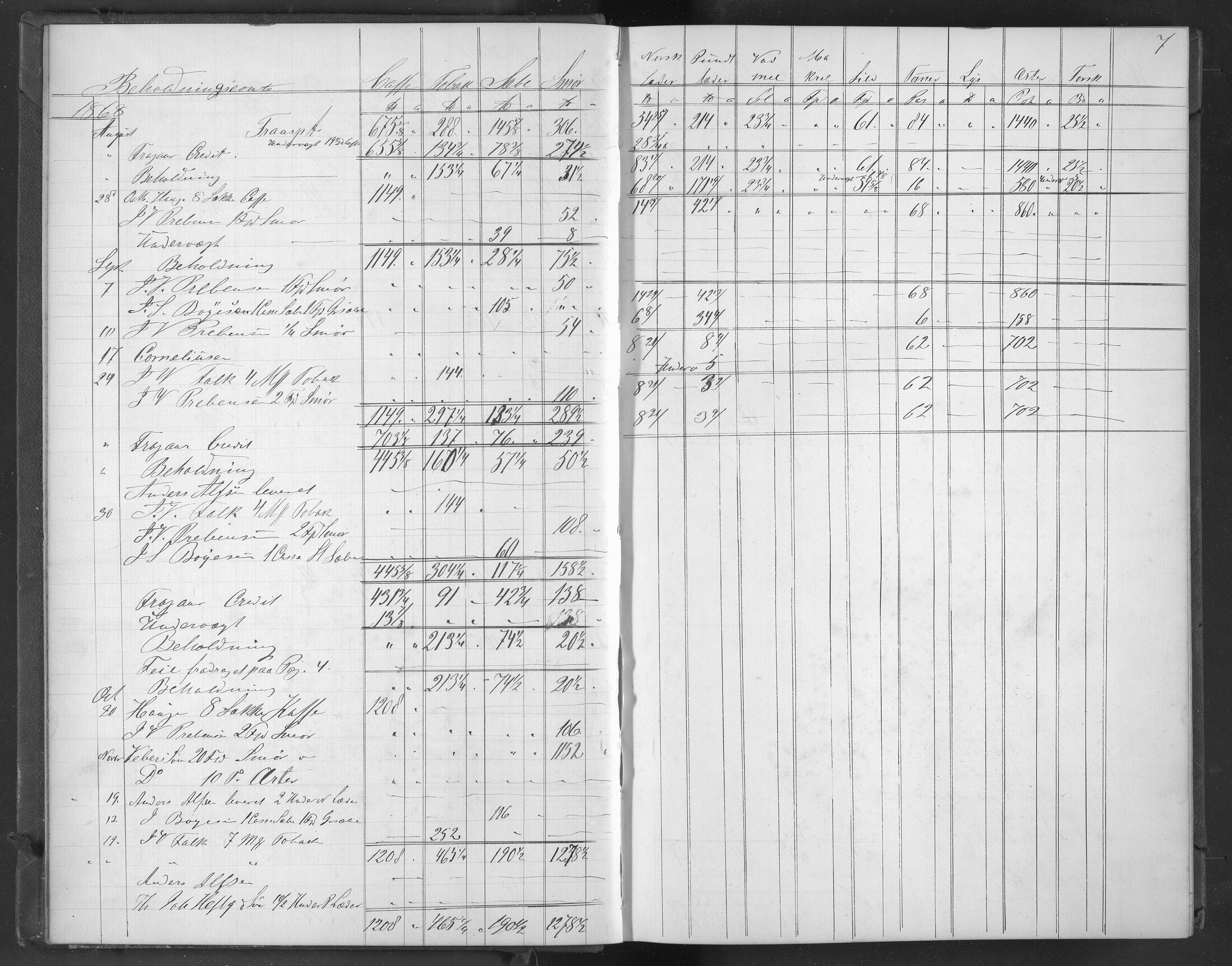 Egelands Jernverk, AAKS/PA-1907/01/L0041: Krambodjournal, 1866-1868, s. 6
