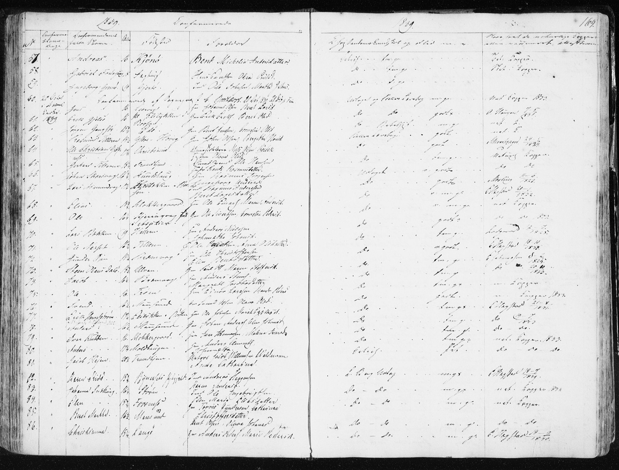 Ministerialprotokoller, klokkerbøker og fødselsregistre - Sør-Trøndelag, SAT/A-1456/634/L0528: Ministerialbok nr. 634A04, 1827-1842, s. 169