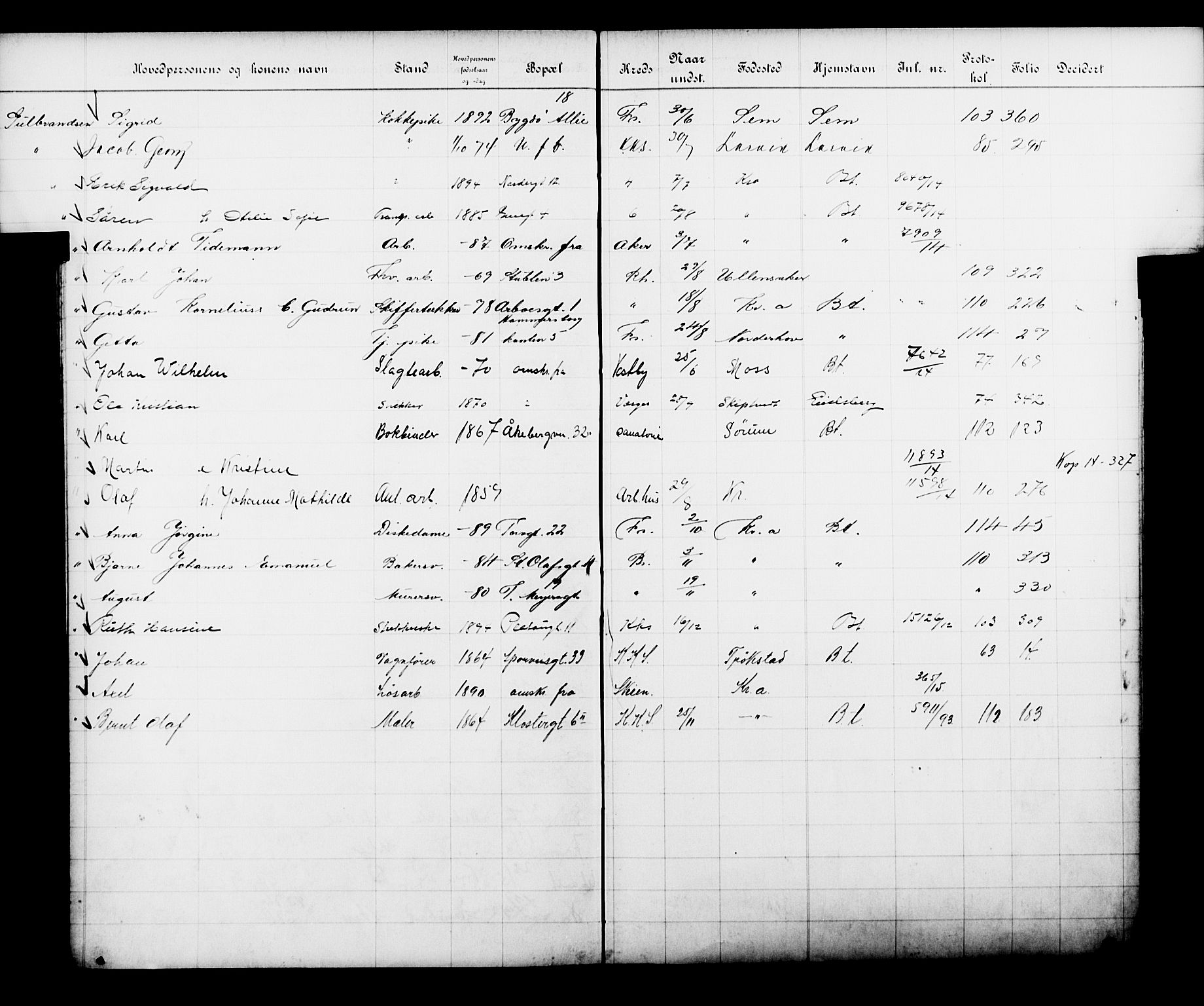 Fattigvesenet, OBA/A-20045/Fb/L0033: Hjemstavnsregister, 1914, s. 65