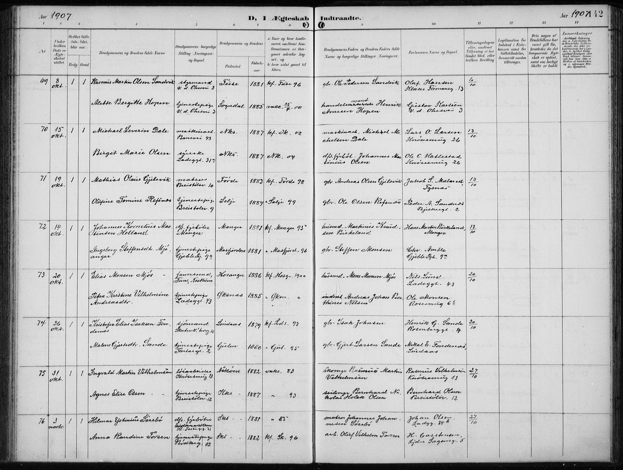 Sandviken Sokneprestembete, AV/SAB-A-77601/H/Ha/L0014: Ministerialbok nr. D 1, 1896-1911, s. 142