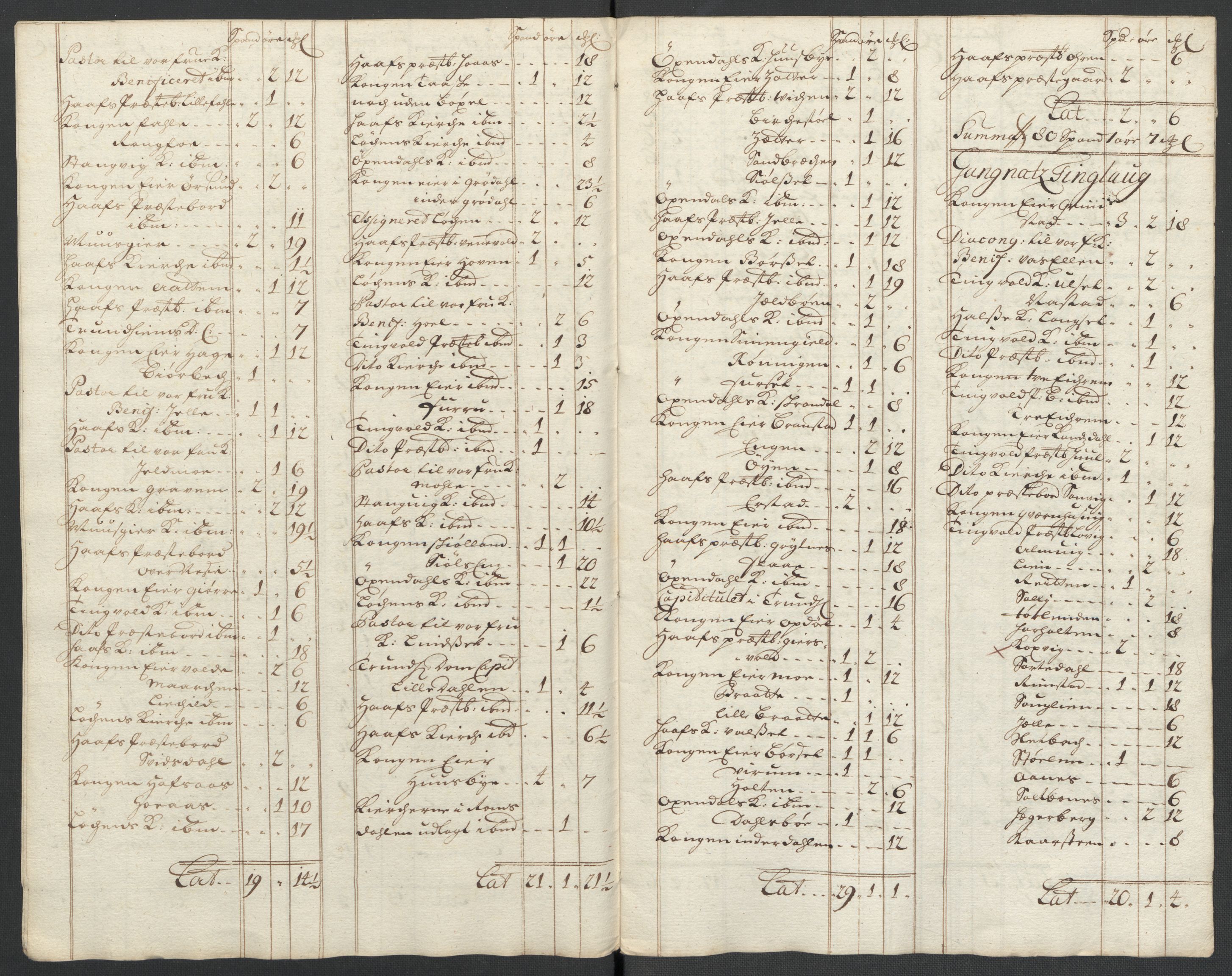 Rentekammeret inntil 1814, Reviderte regnskaper, Fogderegnskap, RA/EA-4092/R56/L3744: Fogderegnskap Nordmøre, 1709-1710, s. 130