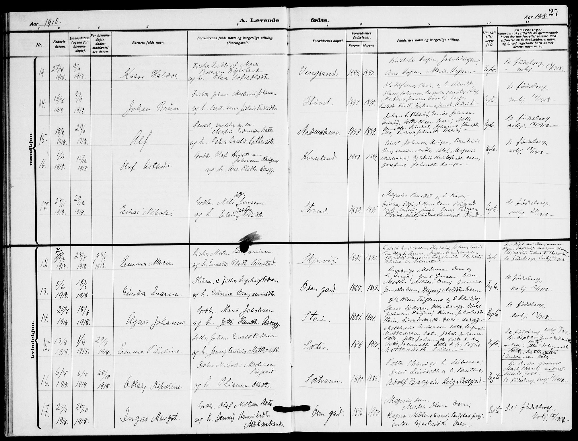 Ministerialprotokoller, klokkerbøker og fødselsregistre - Sør-Trøndelag, AV/SAT-A-1456/658/L0724: Ministerialbok nr. 658A03, 1912-1924, s. 27