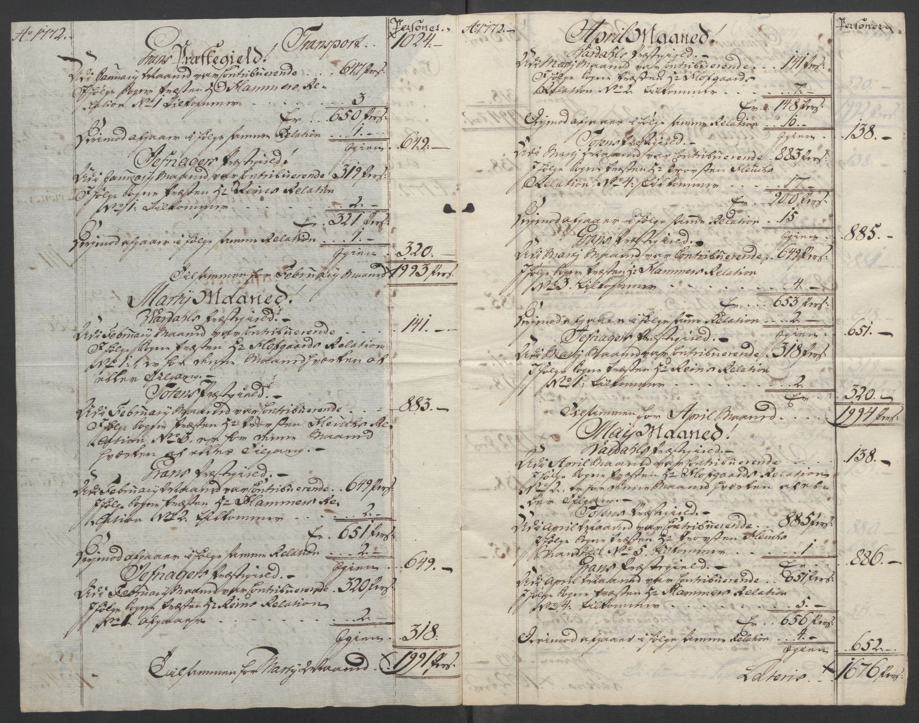Rentekammeret inntil 1814, Reviderte regnskaper, Fogderegnskap, AV/RA-EA-4092/R19/L1399: Fogderegnskap Toten, Hadeland og Vardal, 1762-1783, s. 246
