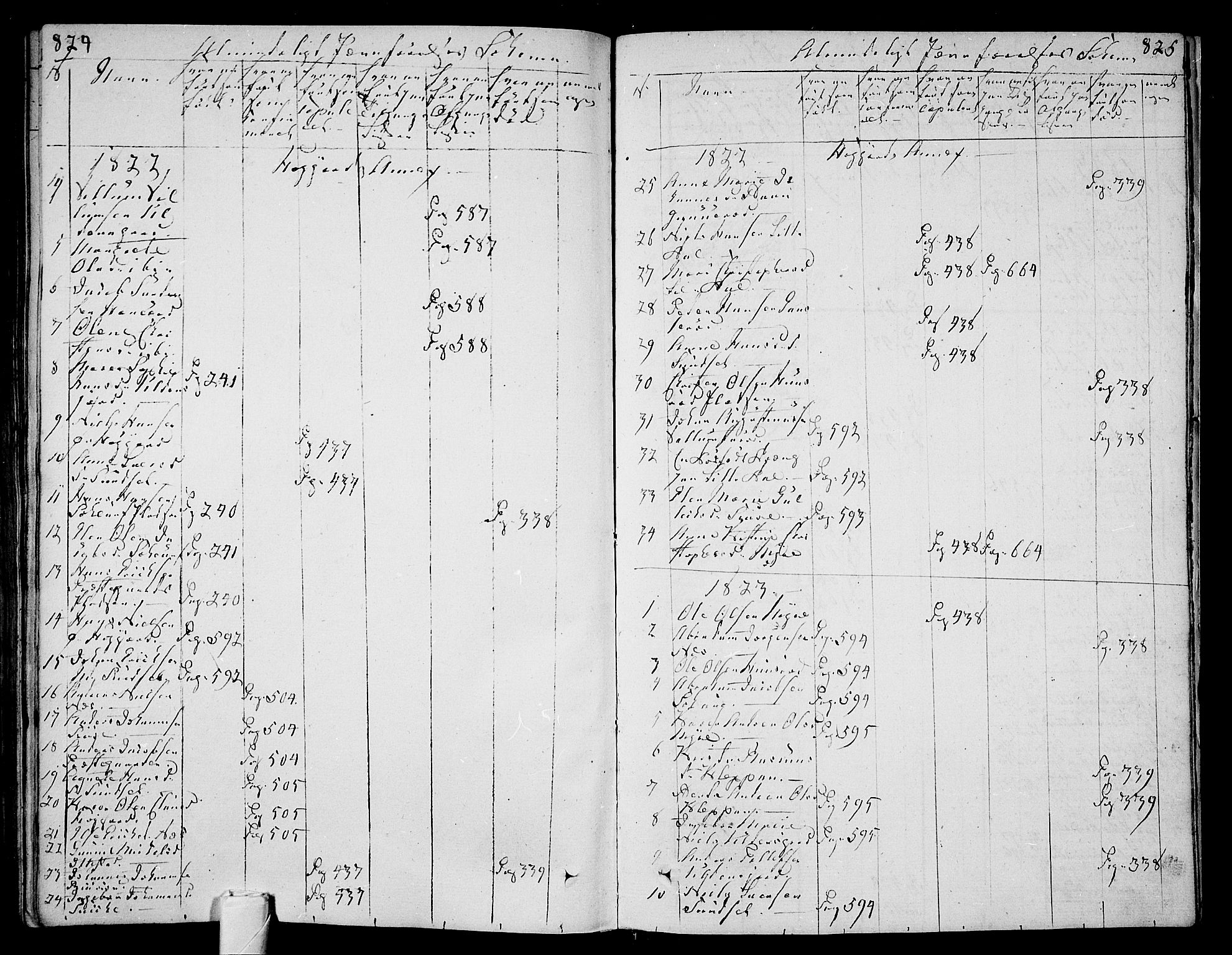 Andebu kirkebøker, AV/SAKO-A-336/F/Fa/L0003: Ministerialbok nr. I 3 /2, 1815-1828, s. 824-825