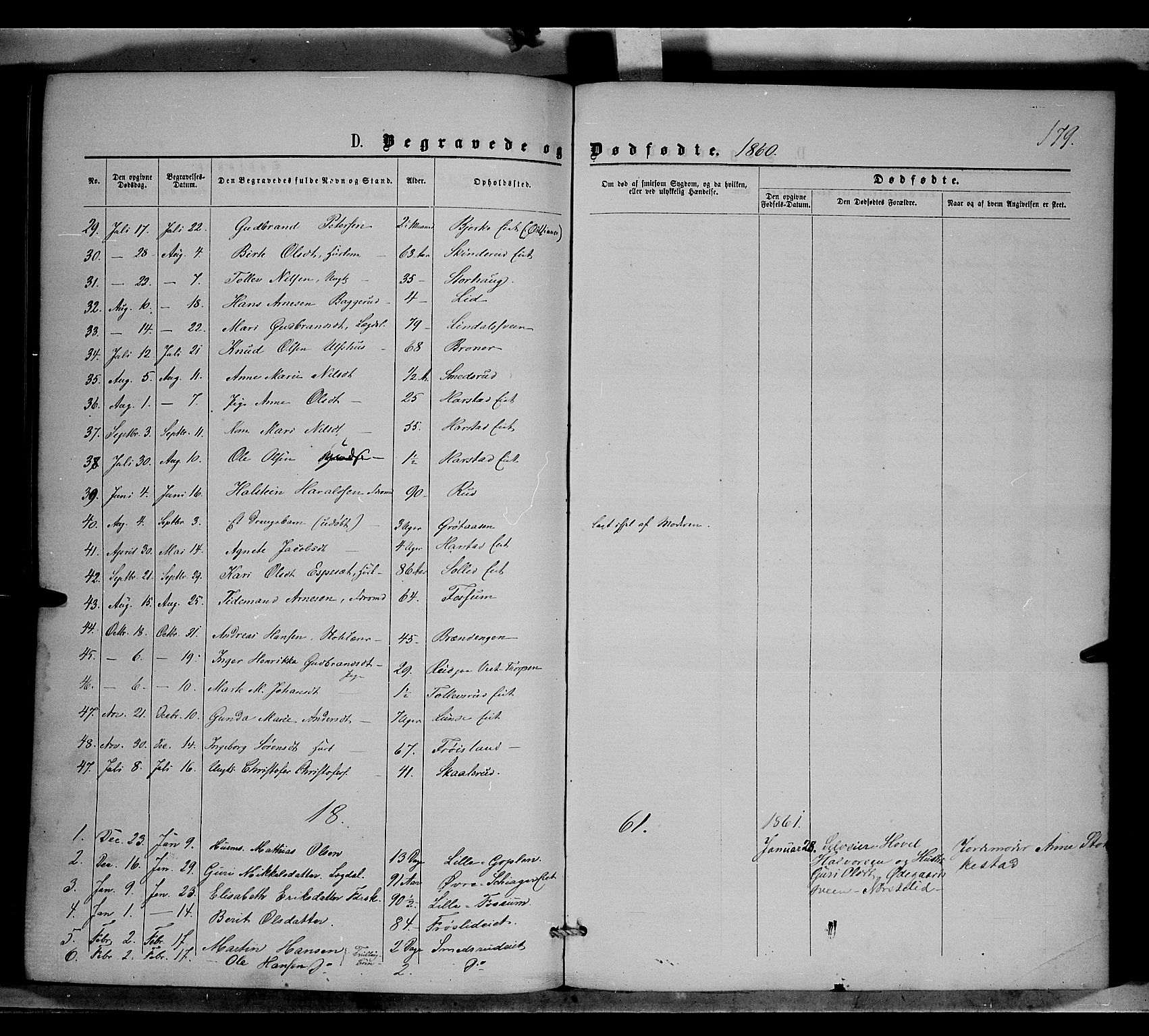 Nordre Land prestekontor, AV/SAH-PREST-124/H/Ha/Haa/L0001: Ministerialbok nr. 1, 1860-1871, s. 179