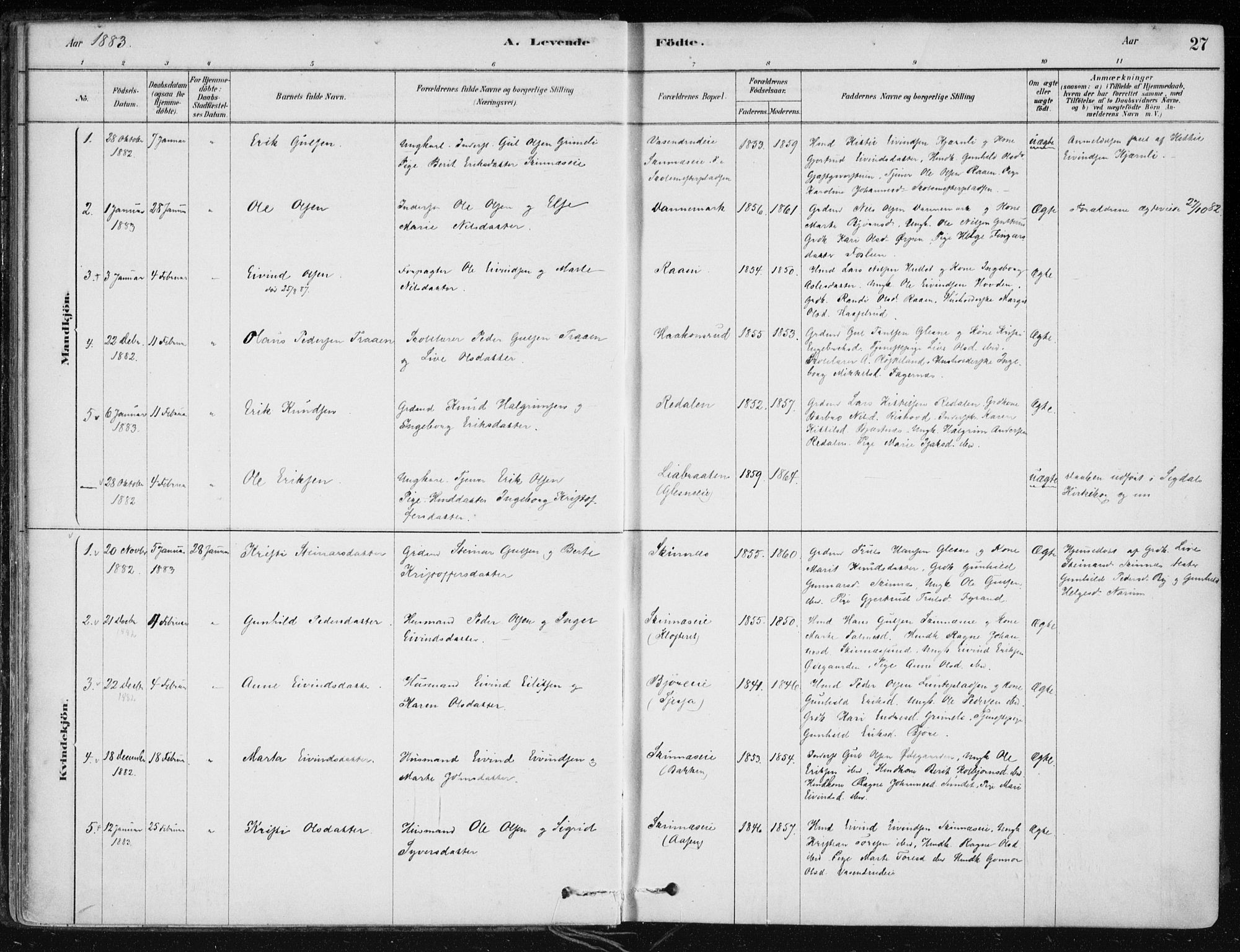 Krødsherad kirkebøker, AV/SAKO-A-19/F/Fa/L0005: Ministerialbok nr. 5, 1879-1888, s. 27