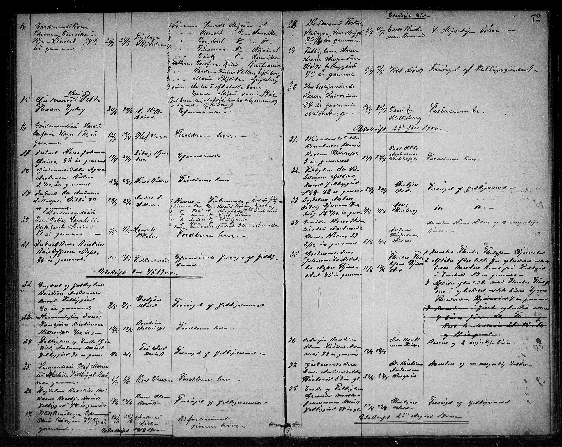Spydeberg lensmannsarkiv, AV/SAO-A-10635/H/Ha/L0002: Dødsfallsprotokoll, 1868-1908, s. 71b-72a