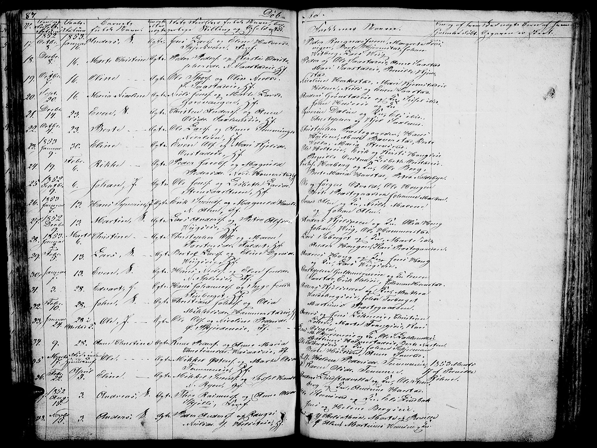 Stange prestekontor, AV/SAH-PREST-002/L/L0003: Klokkerbok nr. 3, 1840-1864, s. 87