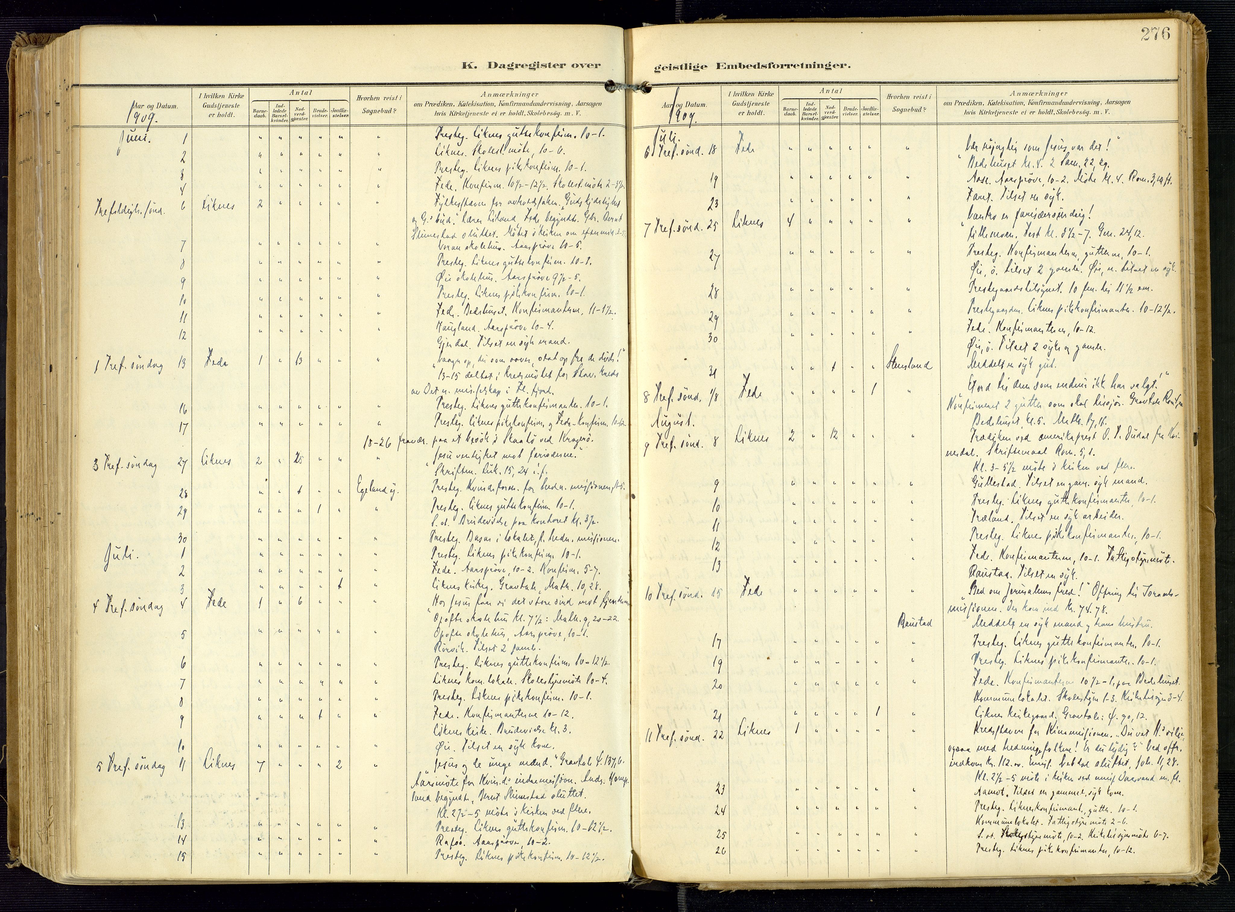 Kvinesdal sokneprestkontor, AV/SAK-1111-0026/F/Fa/Fab/L0009: Ministerialbok nr. A 9, 1898-1915, s. 276