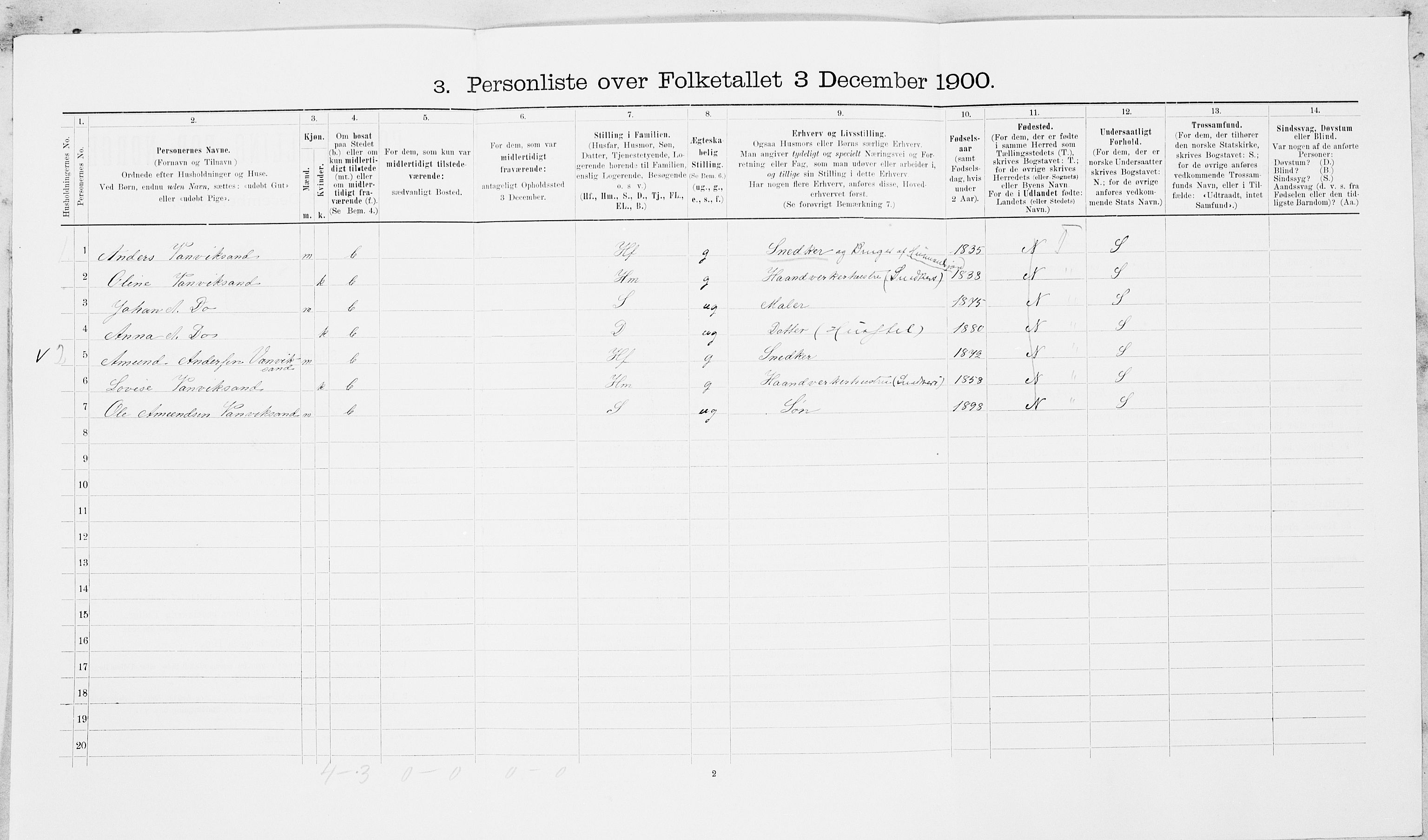 SAT, Folketelling 1900 for 1718 Leksvik herred, 1900, s. 904