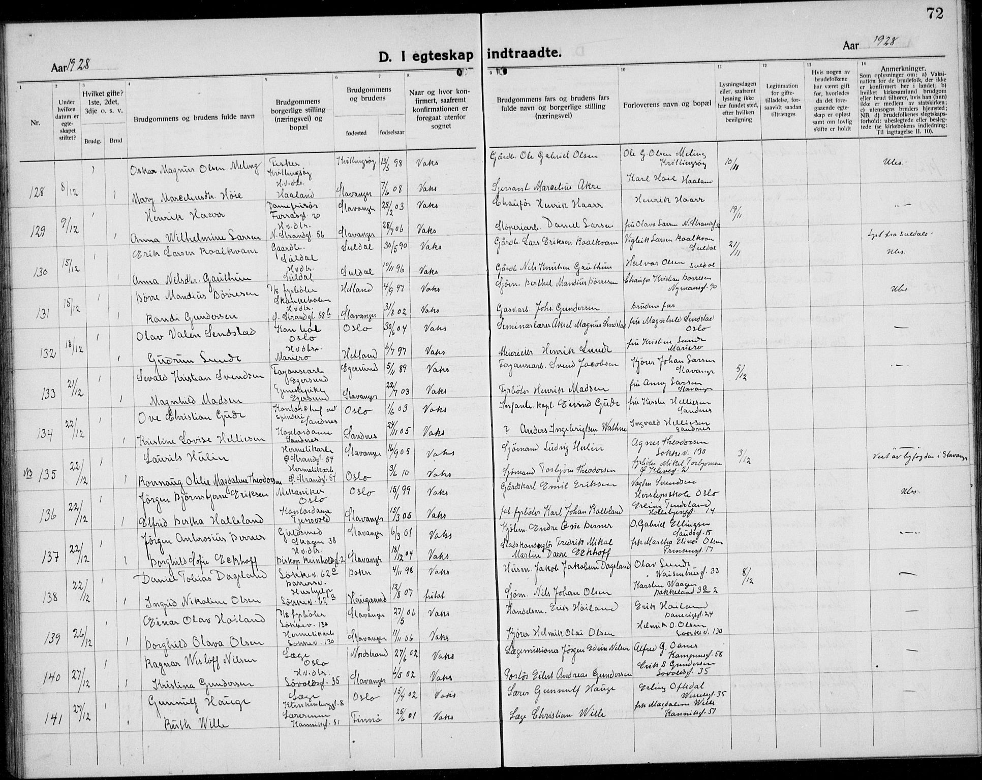 Domkirken sokneprestkontor, AV/SAST-A-101812/001/30/30BB/L0020: Klokkerbok nr. B 20, 1921-1937, s. 72