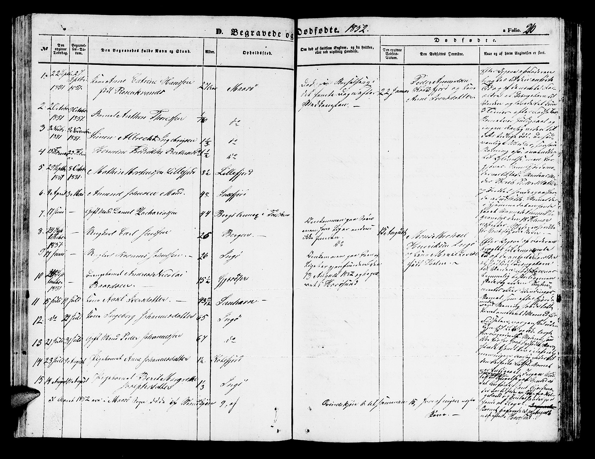 Måsøy sokneprestkontor, AV/SATØ-S-1348/H/Hb/L0001klokker: Klokkerbok nr. 1, 1852-1877, s. 210