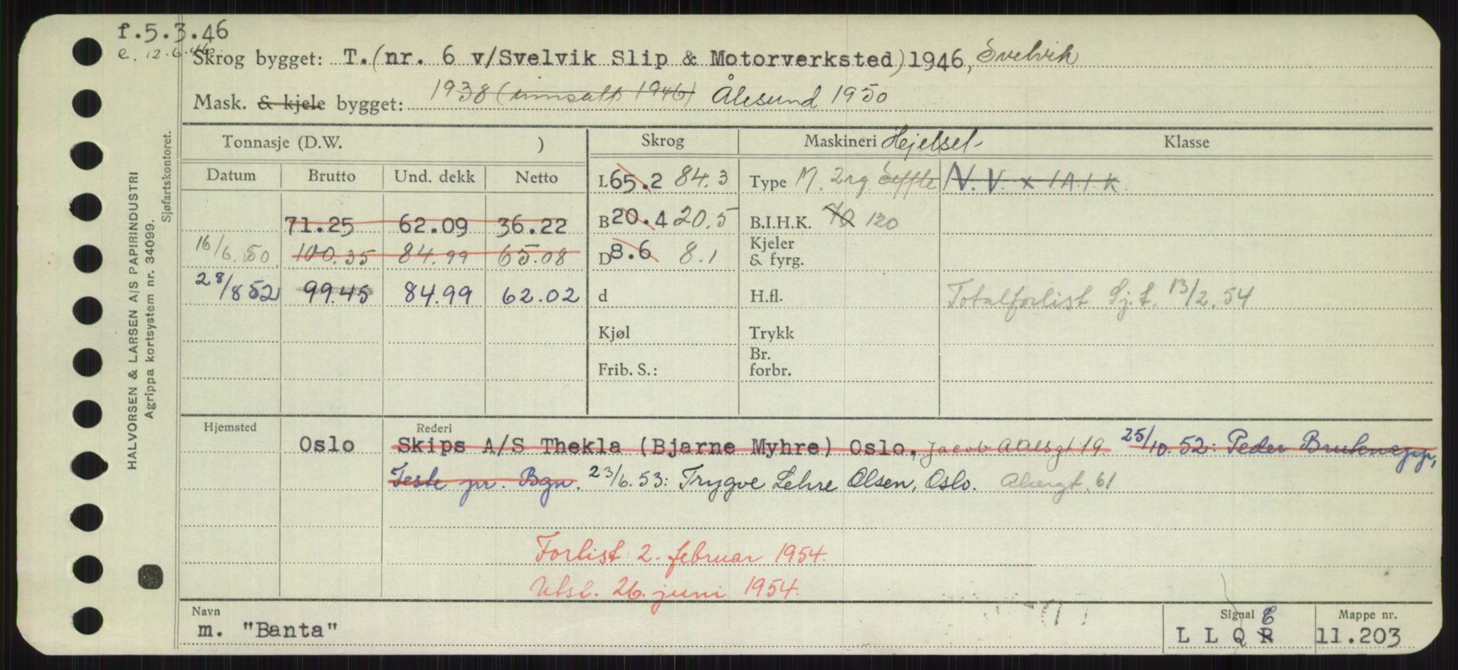 Sjøfartsdirektoratet med forløpere, Skipsmålingen, AV/RA-S-1627/H/Hd/L0003: Fartøy, B-Bev, s. 229