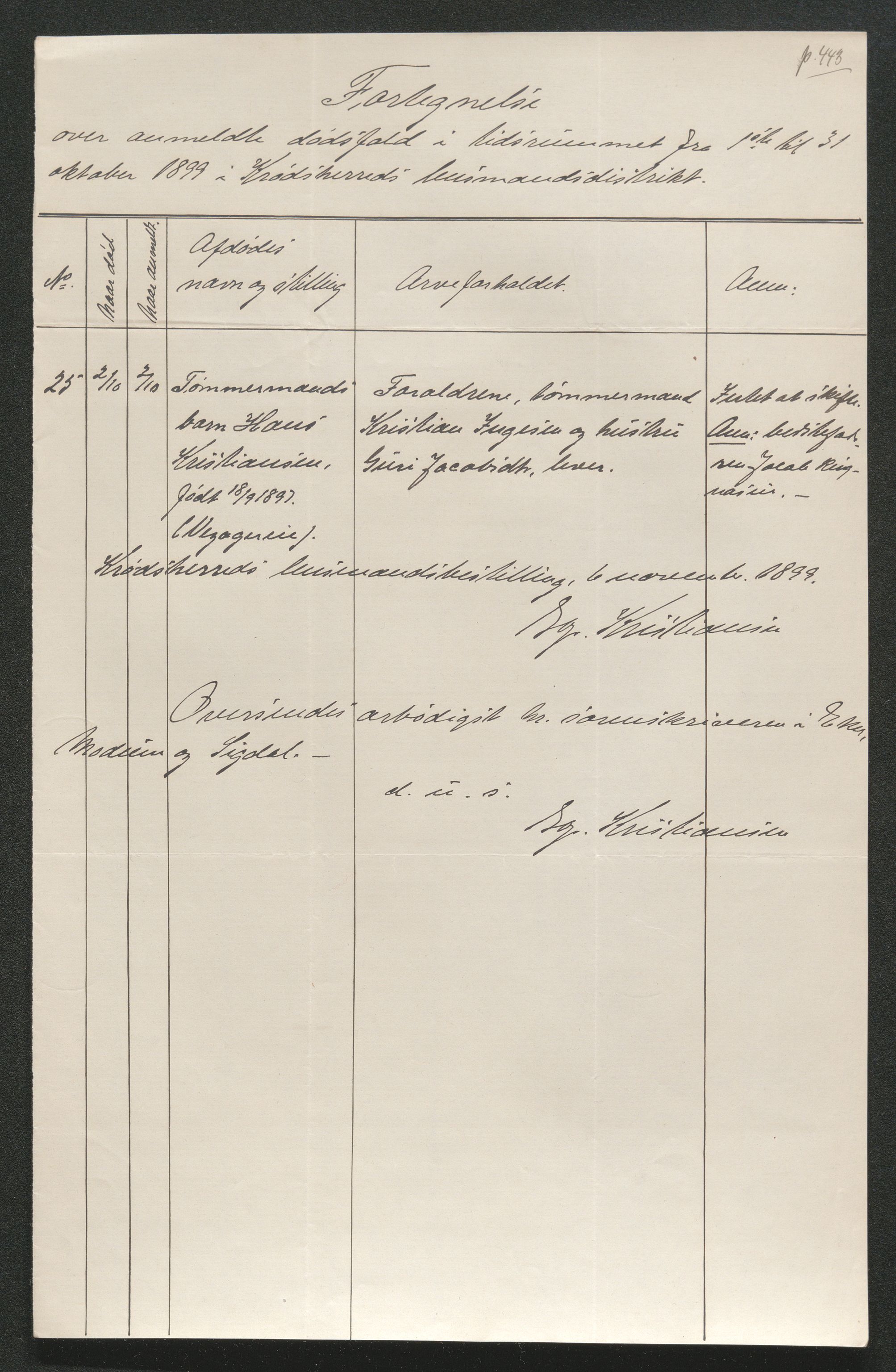 Eiker, Modum og Sigdal sorenskriveri, SAKO/A-123/H/Ha/Hab/L0026: Dødsfallsmeldinger, 1899, s. 574