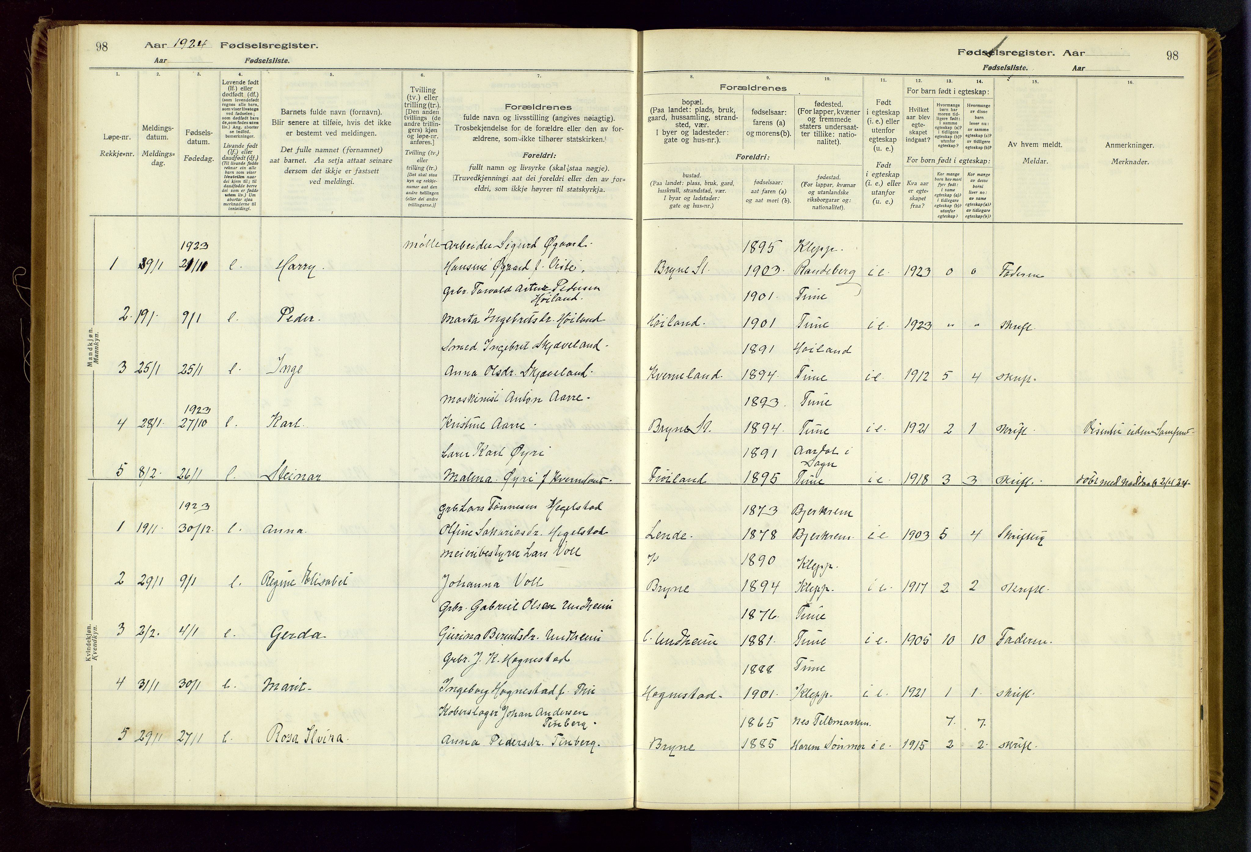 Time sokneprestkontor, SAST/A-101795/001/704BA/L0001: Fødselsregister nr. 1, 1916-1934, s. 98